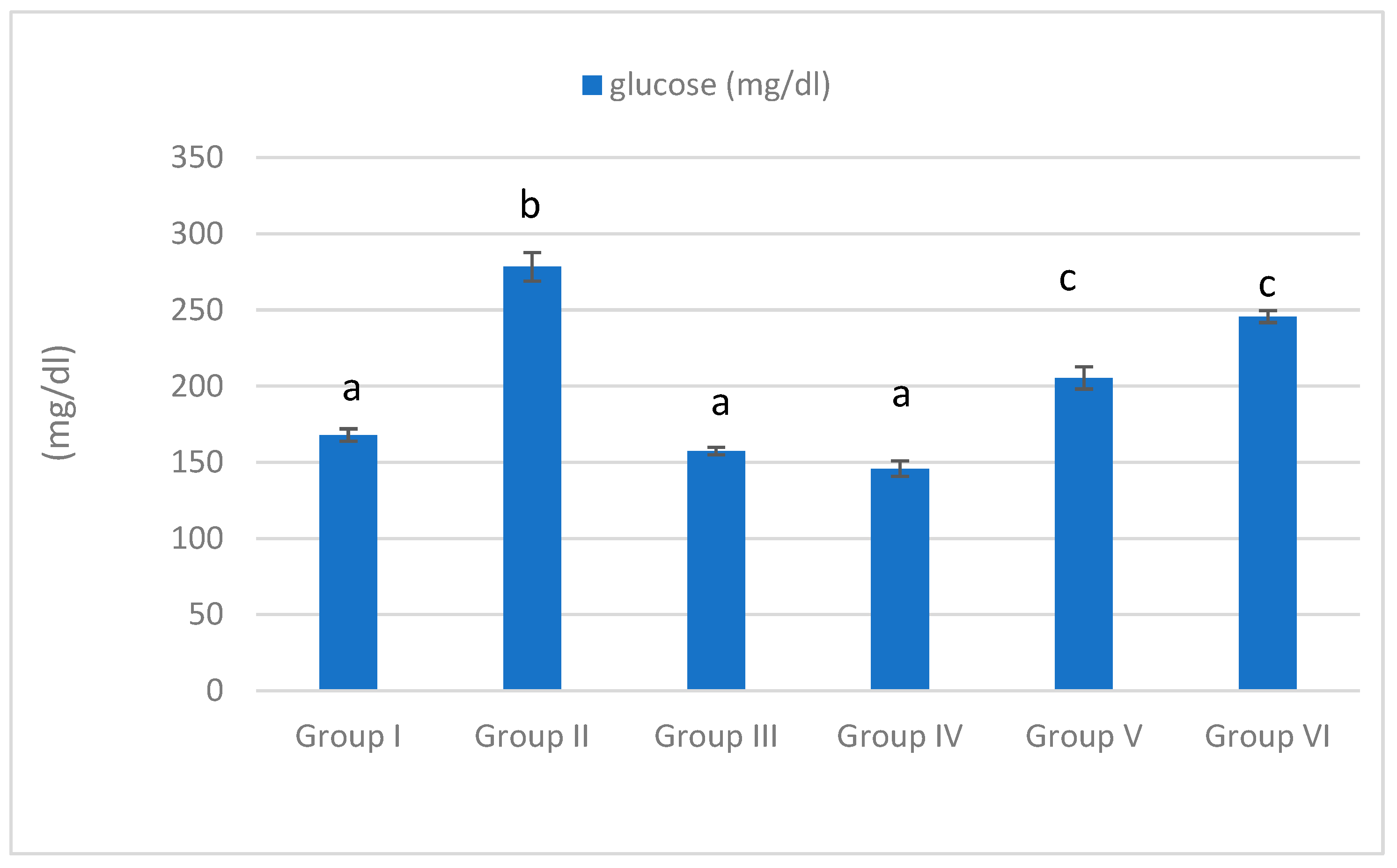 Life 15 01907 g003 Life 15 01907 g003