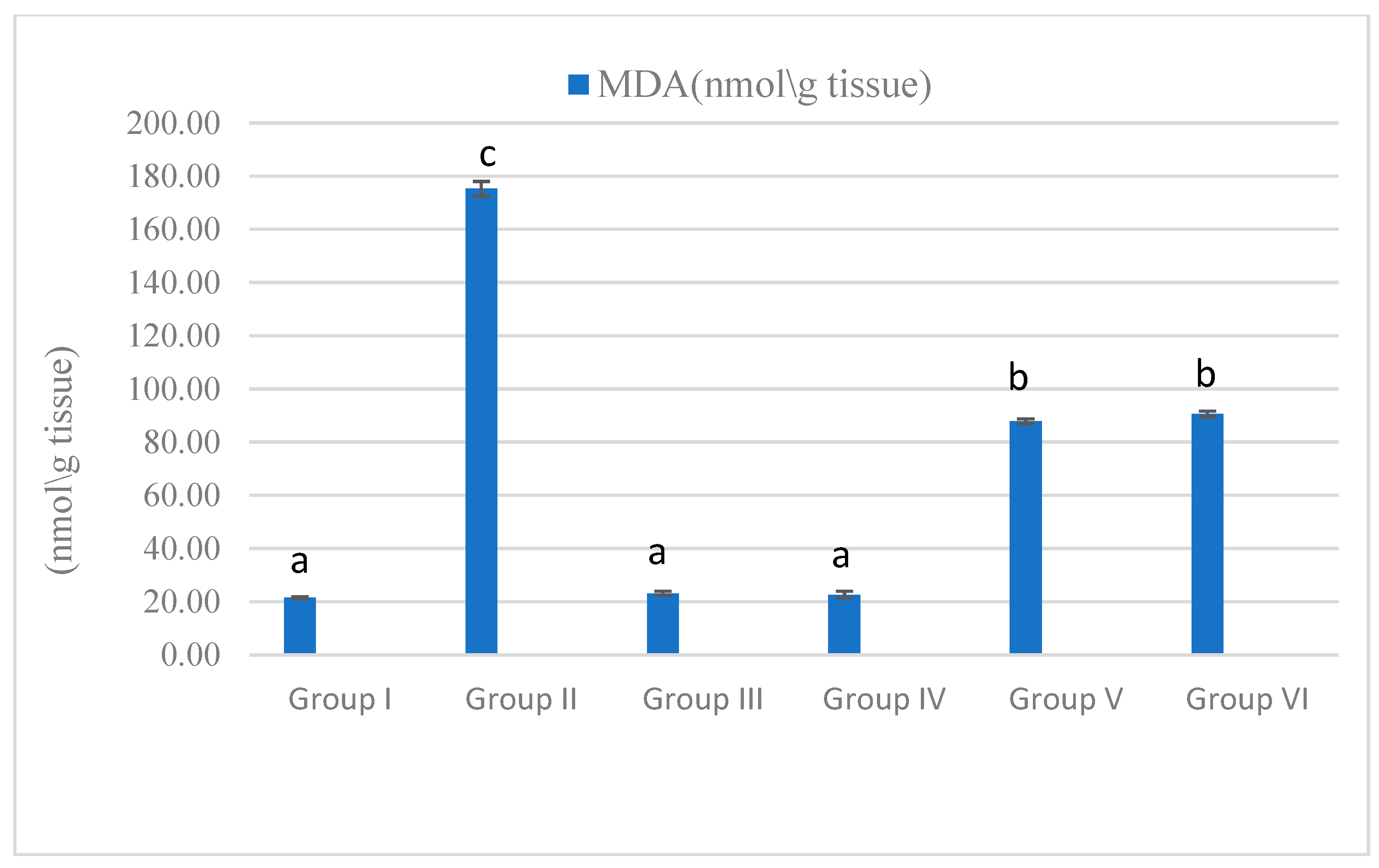 Life 15 01907 g005 Life 15 01907 g005