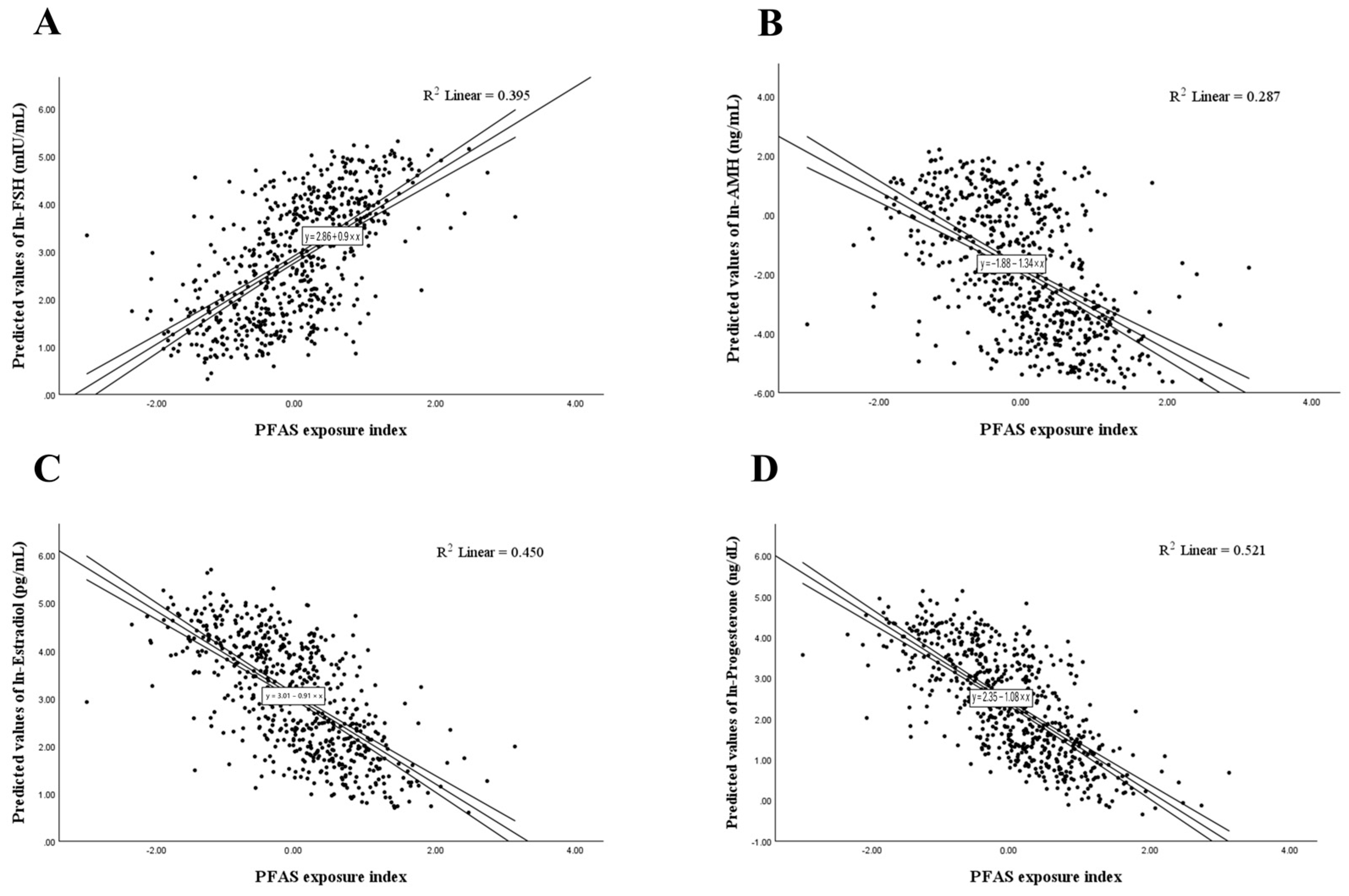 Life 15 01923 g002 Life 15 01923 g002