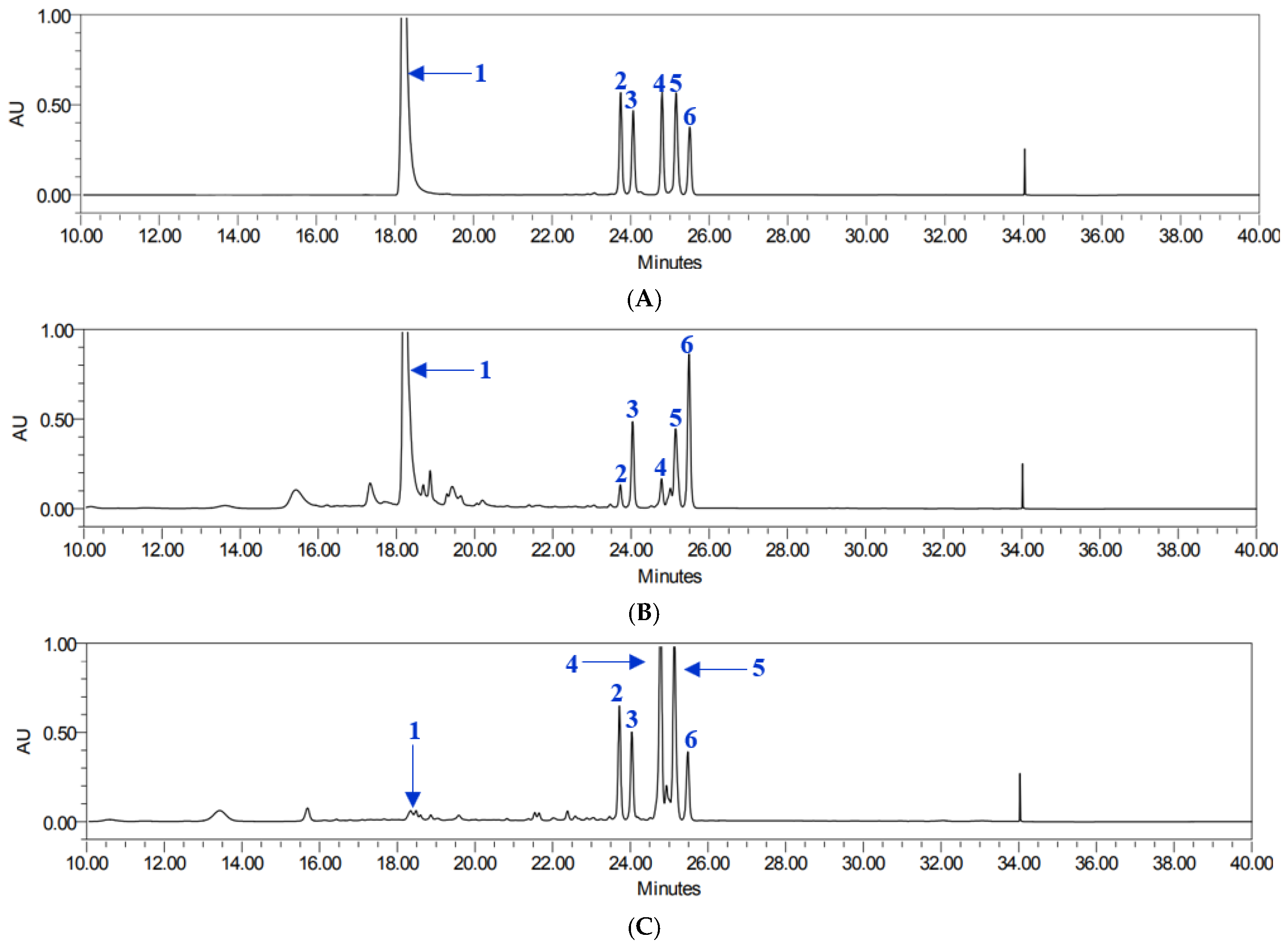 Life 15 01934 g002 Life 15 01934 g002