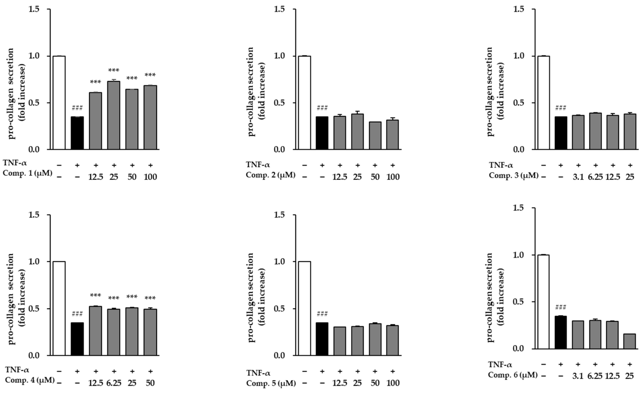 Life 15 01934 g007 Life 15 01934 g007