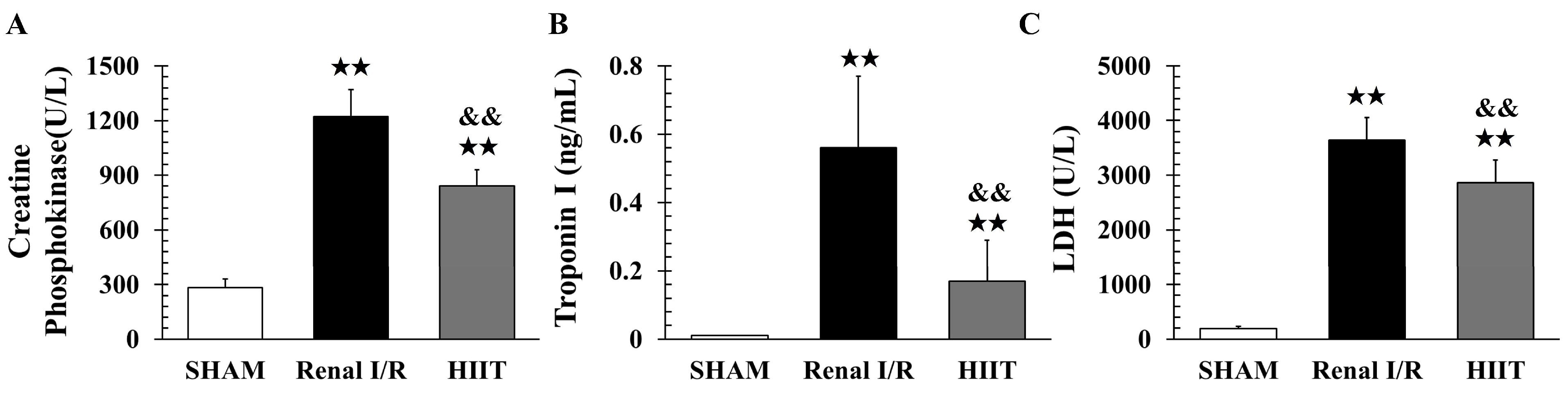 Life 16 00044 g004 Life 16 00044 g004