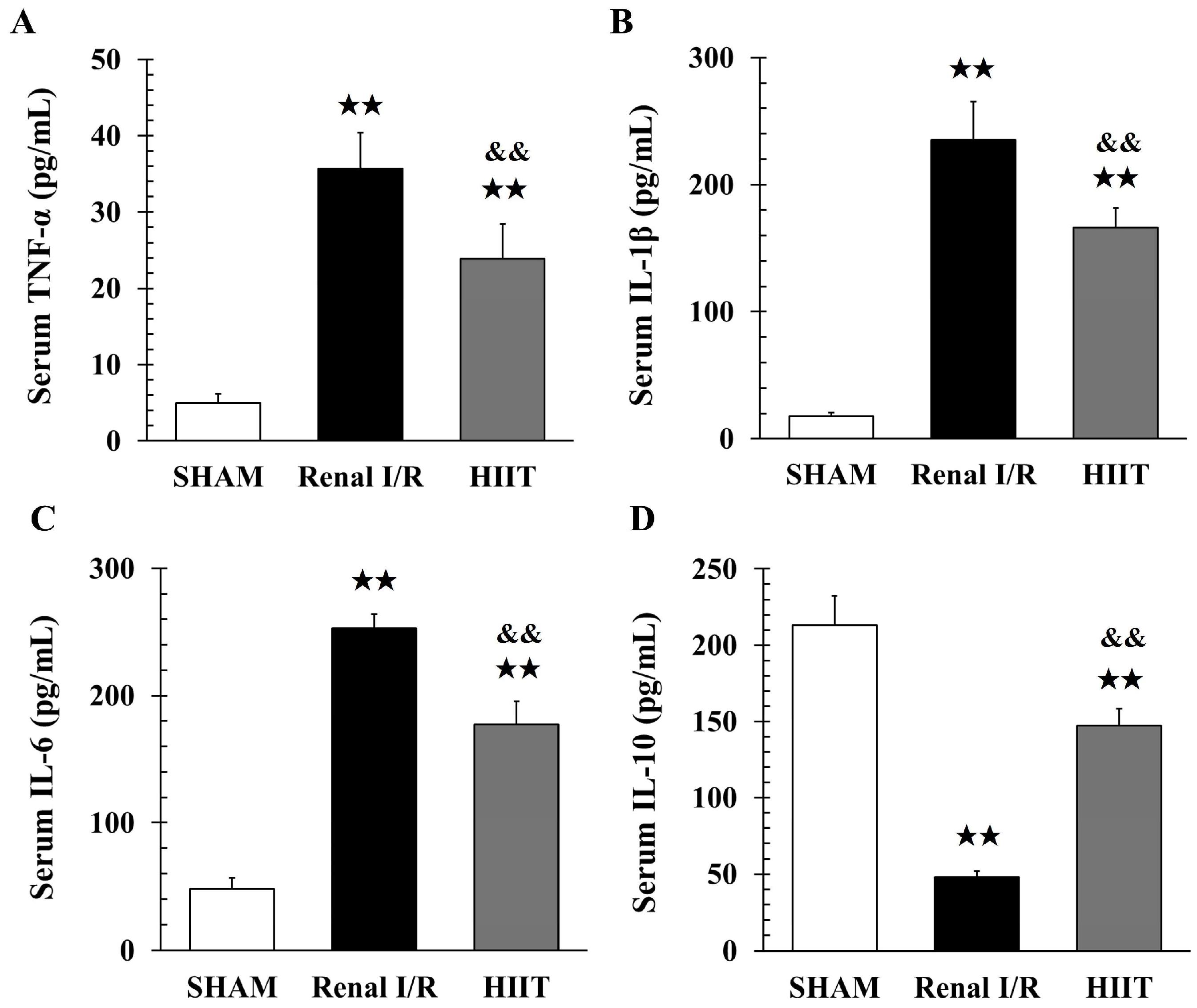 Life 16 00044 g007 Life 16 00044 g007