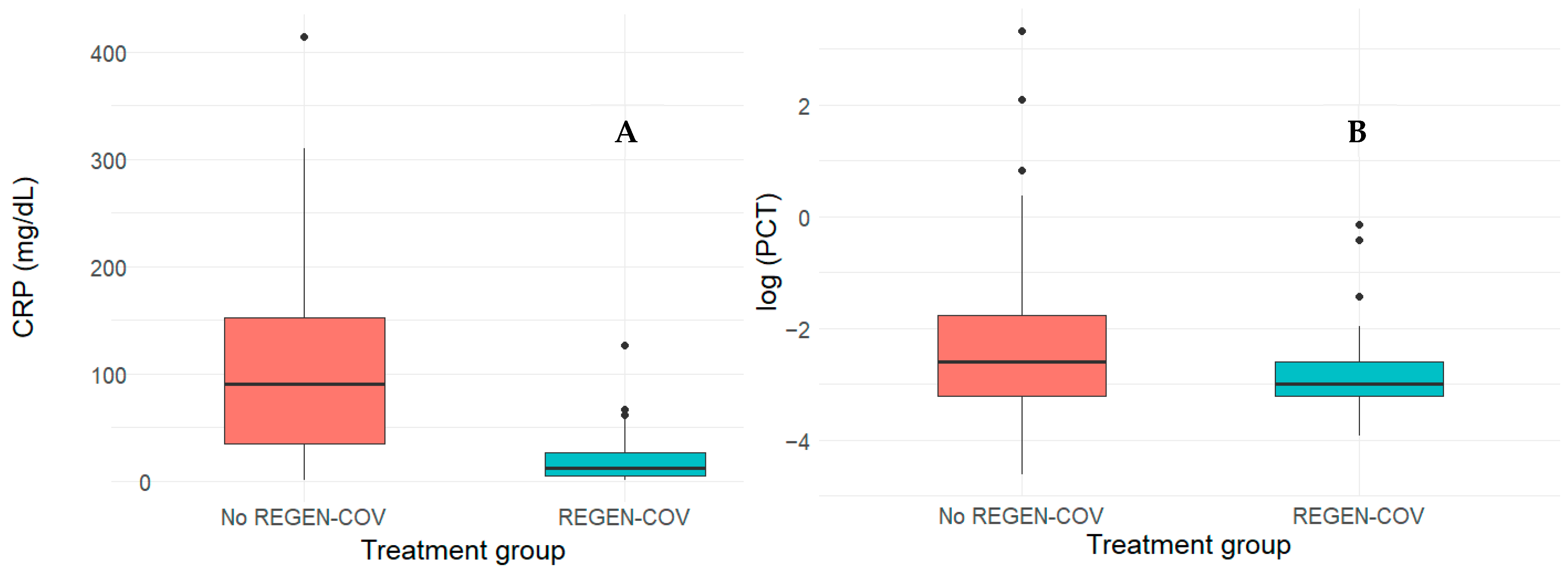 Life 16 00074 g001 Life 16 00074 g001
