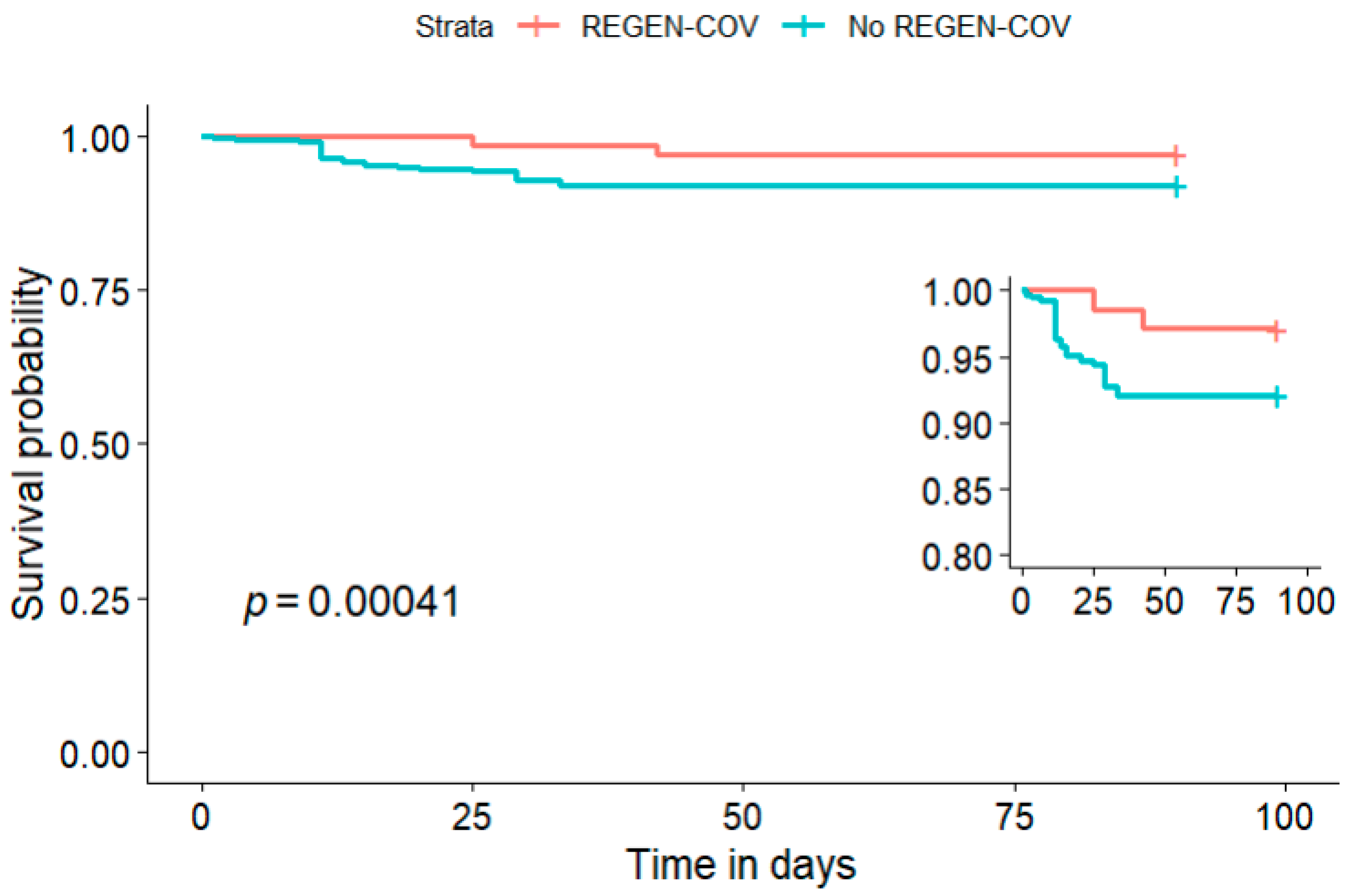 Life 16 00074 g002 Life 16 00074 g002