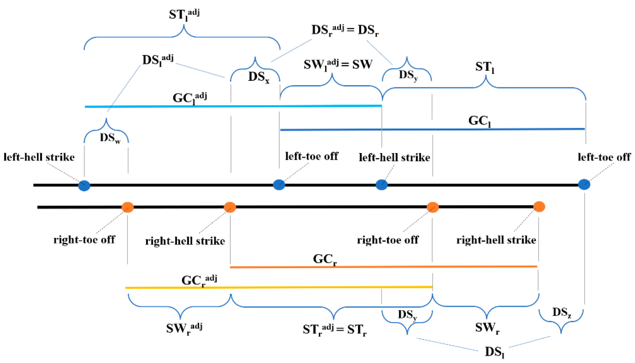Life 16 00075 g001 Life 16 00075 g001