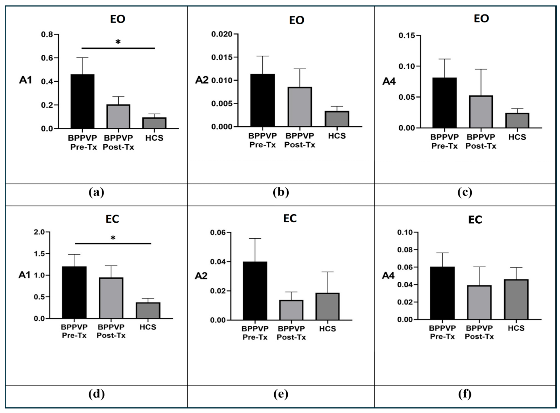 Life 16 00075 g002 Life 16 00075 g002
