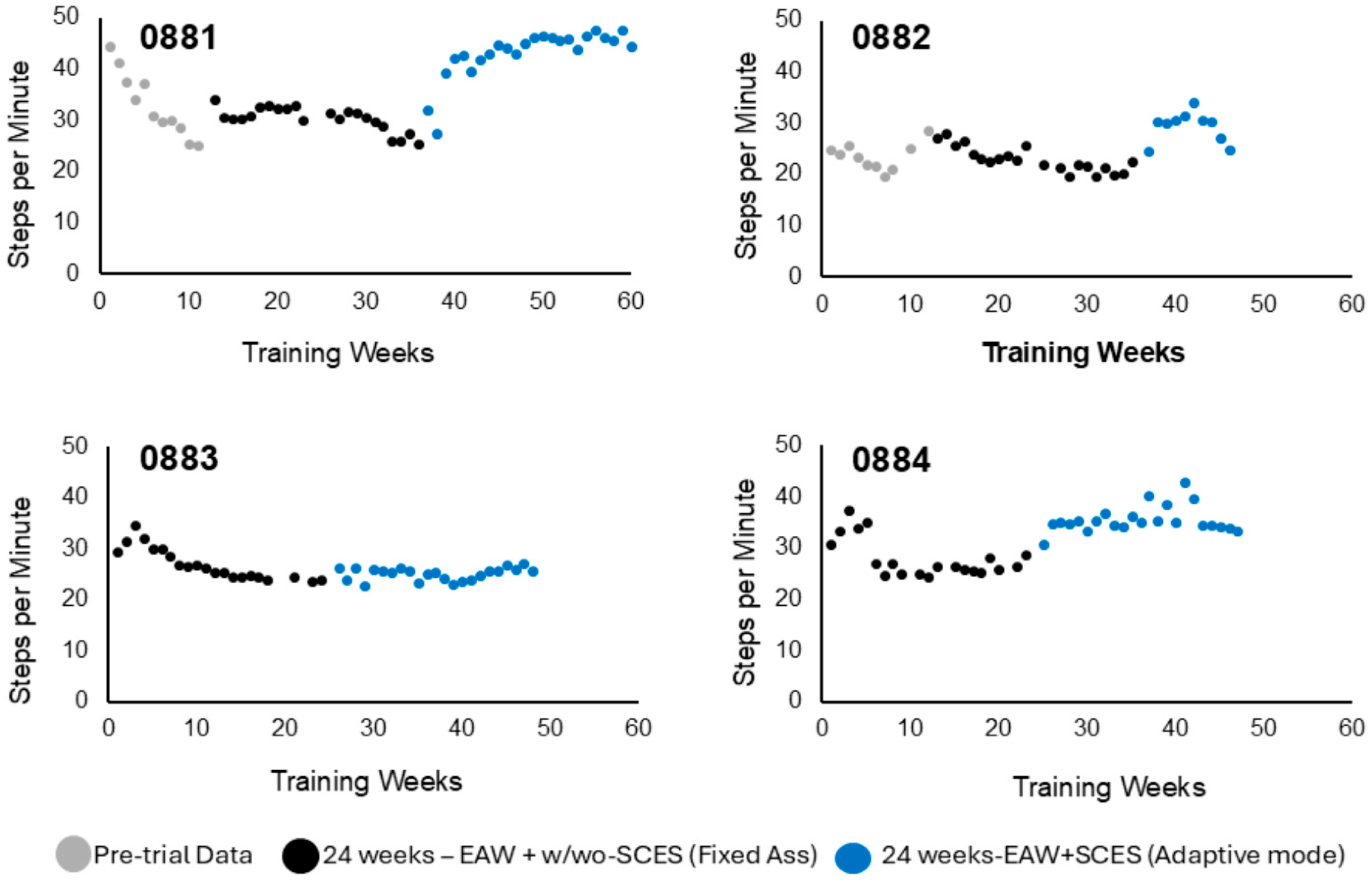 Life 16 00077 g001 Life 16 00077 g001