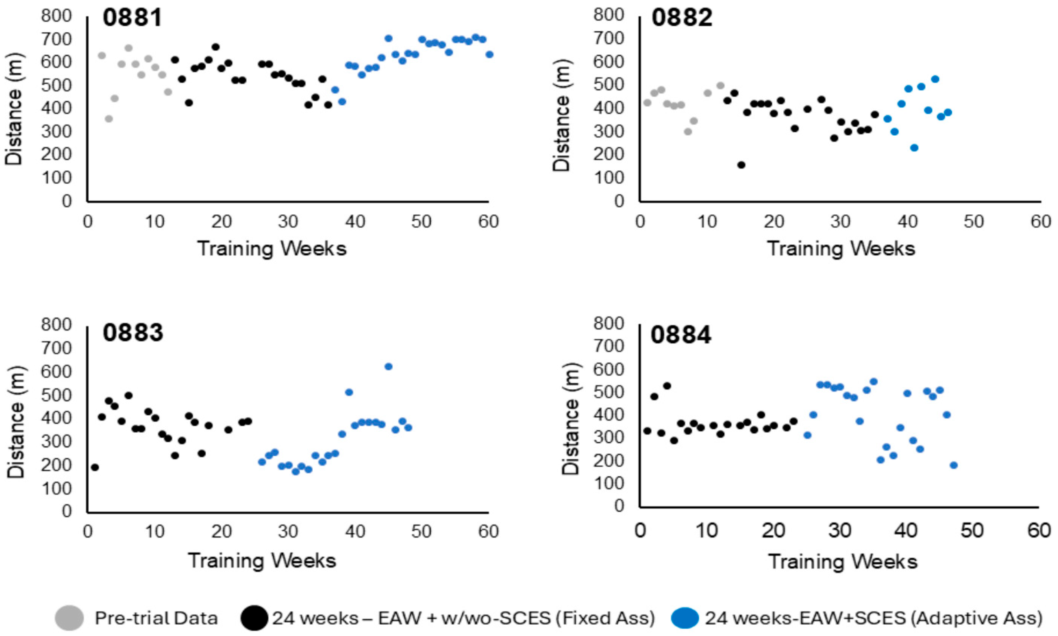 Life 16 00077 g002 Life 16 00077 g002