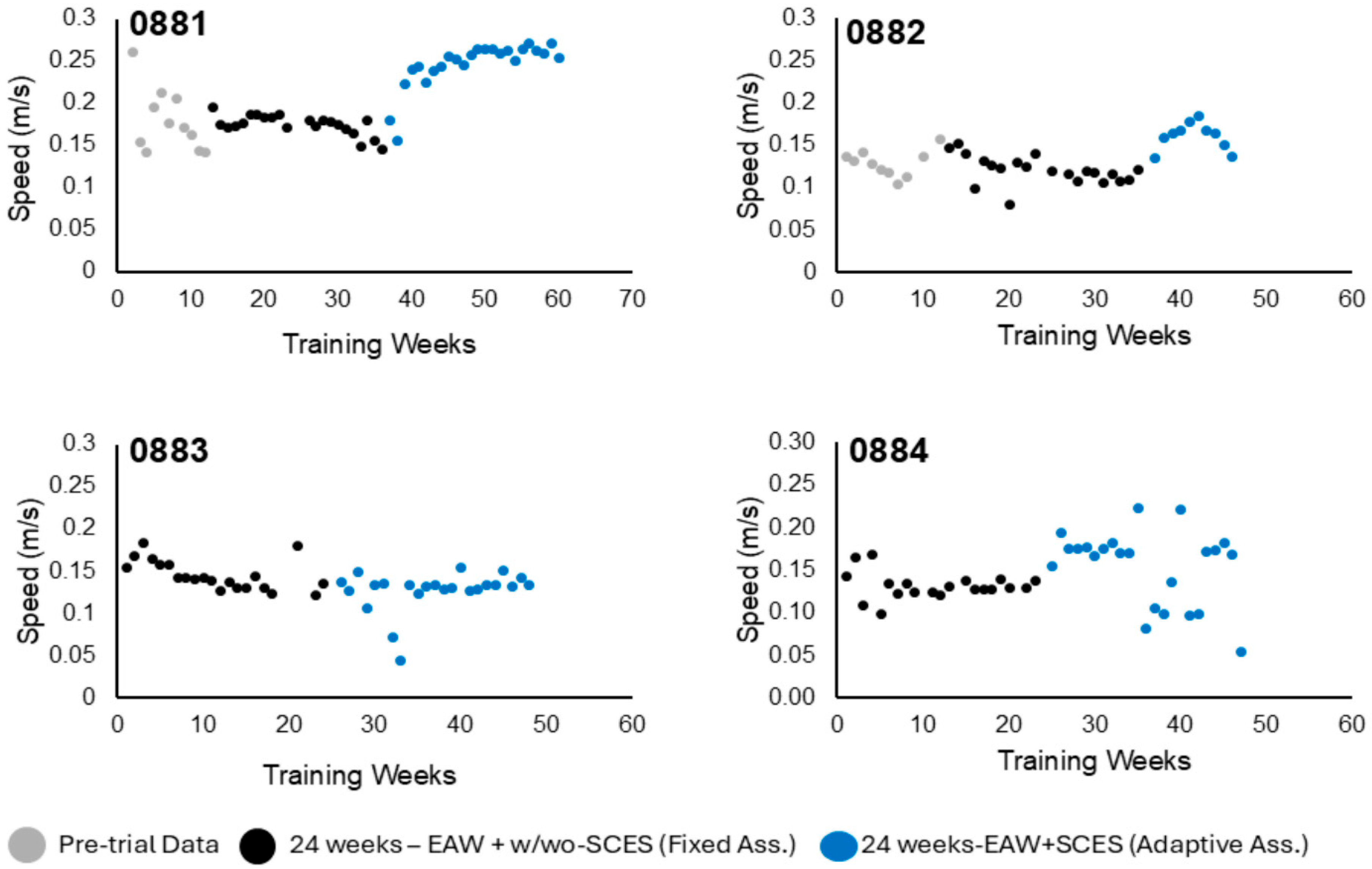 Life 16 00077 g003 Life 16 00077 g003