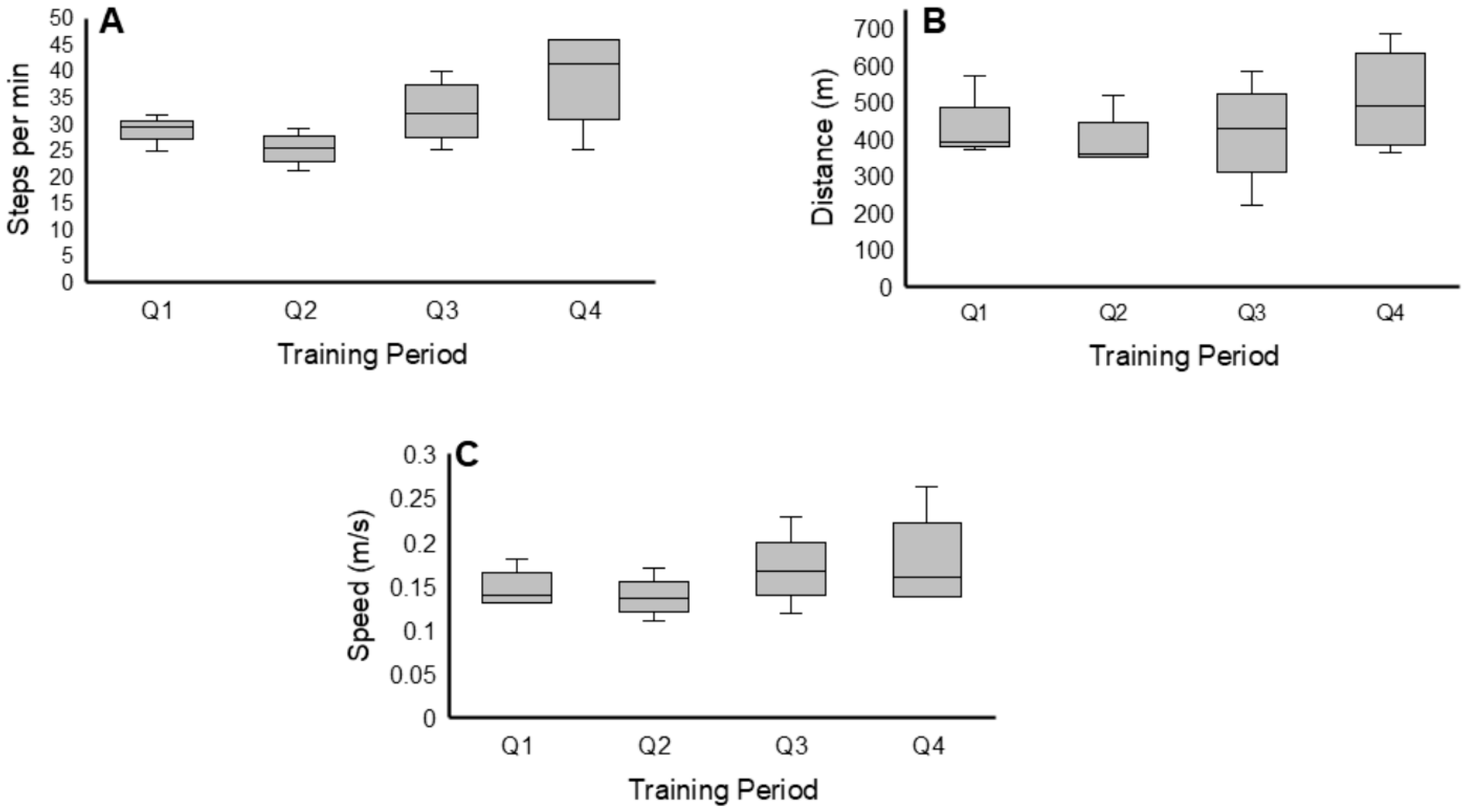Life 16 00077 g004 Life 16 00077 g004