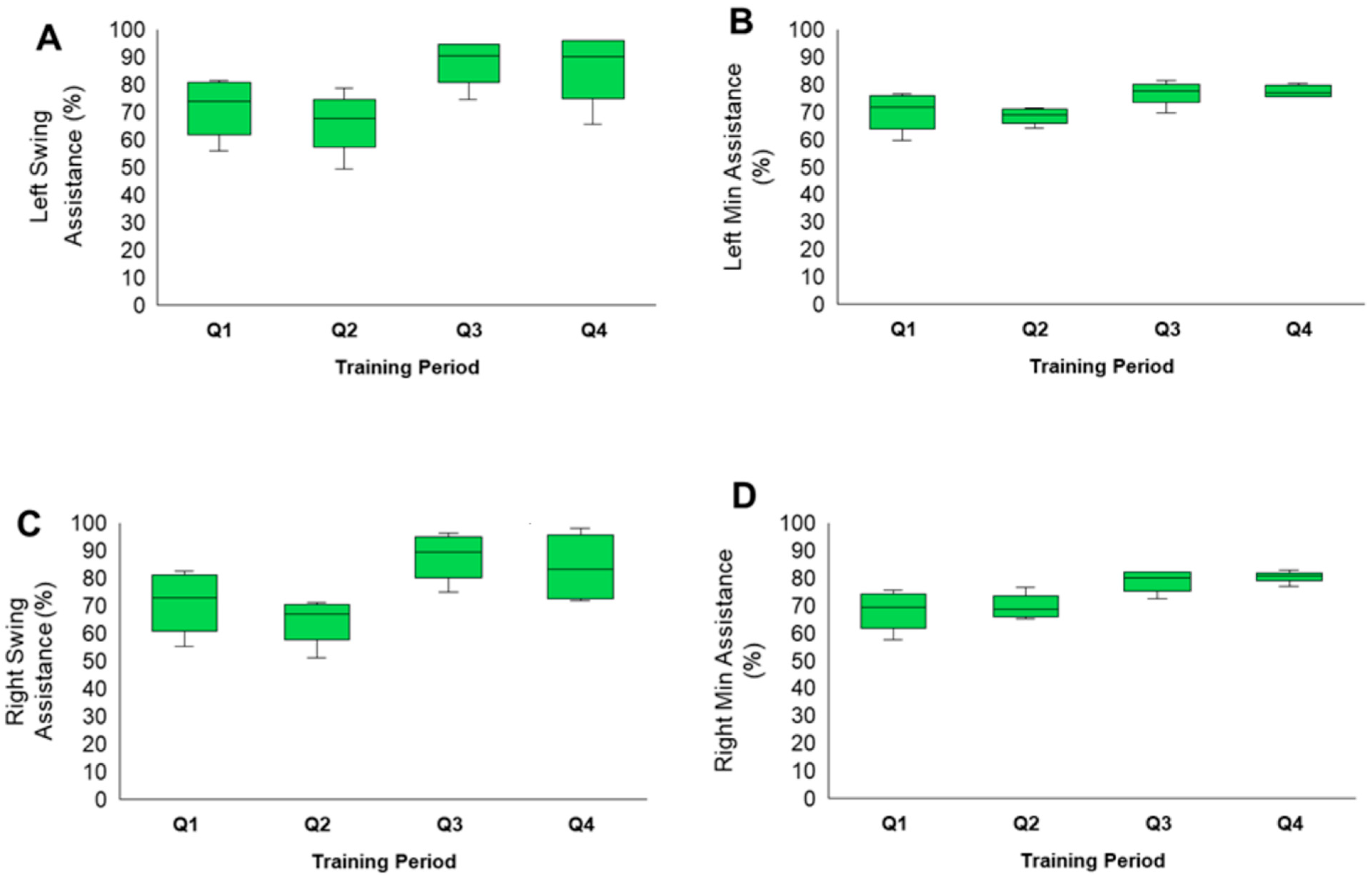 Life 16 00077 g005 Life 16 00077 g005