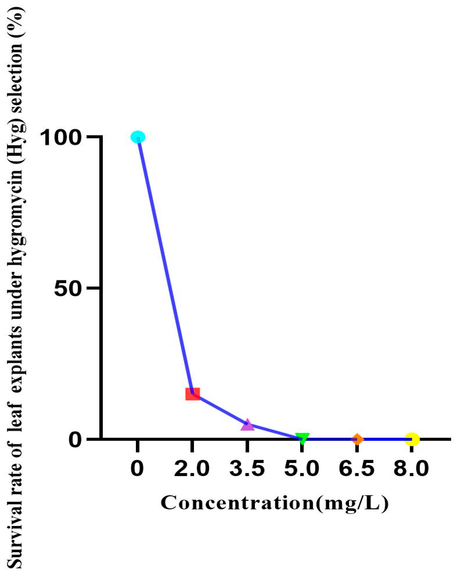 Life 16 00078 g003 Life 16 00078 g003