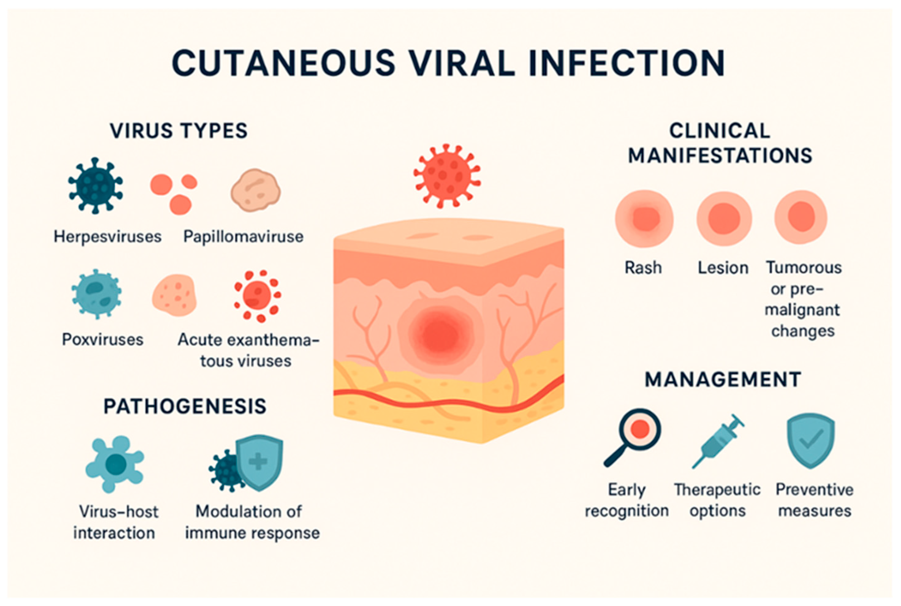 Life 16 00174 g001 Life 16 00174 g001