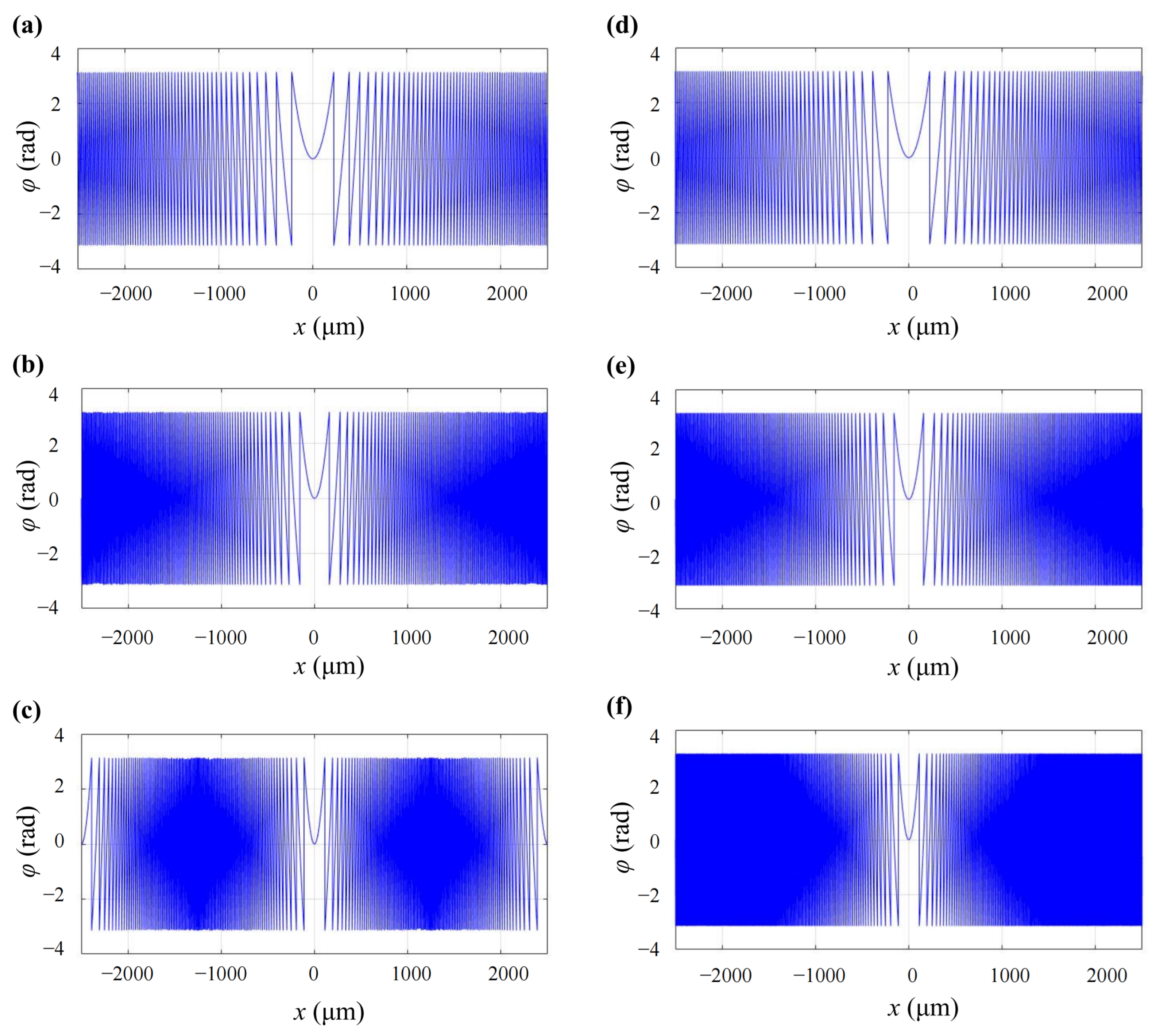 Lights 01 00002 g003 Lights 01 00002 g003