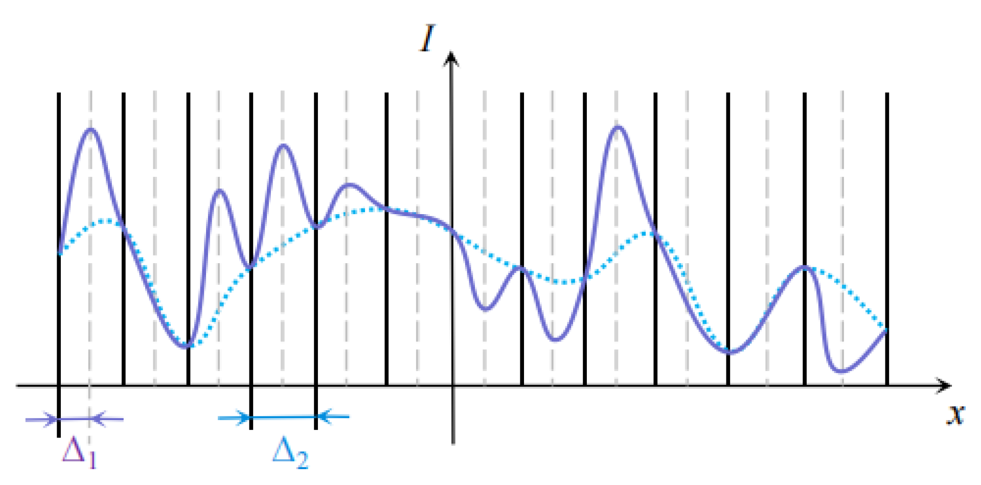 Lights 01 00002 g004 Lights 01 00002 g004