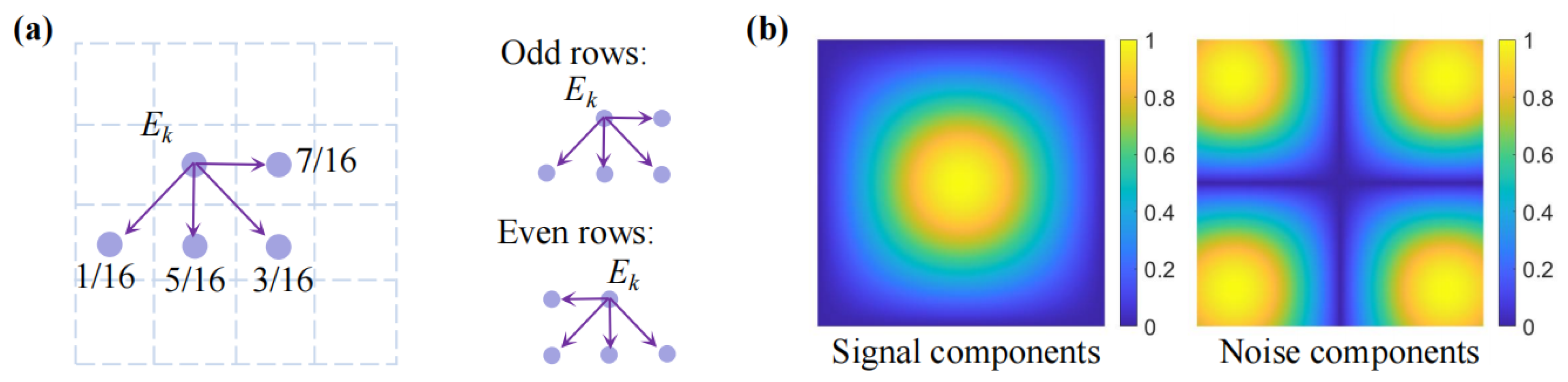 Lights 01 00002 g005 Lights 01 00002 g005