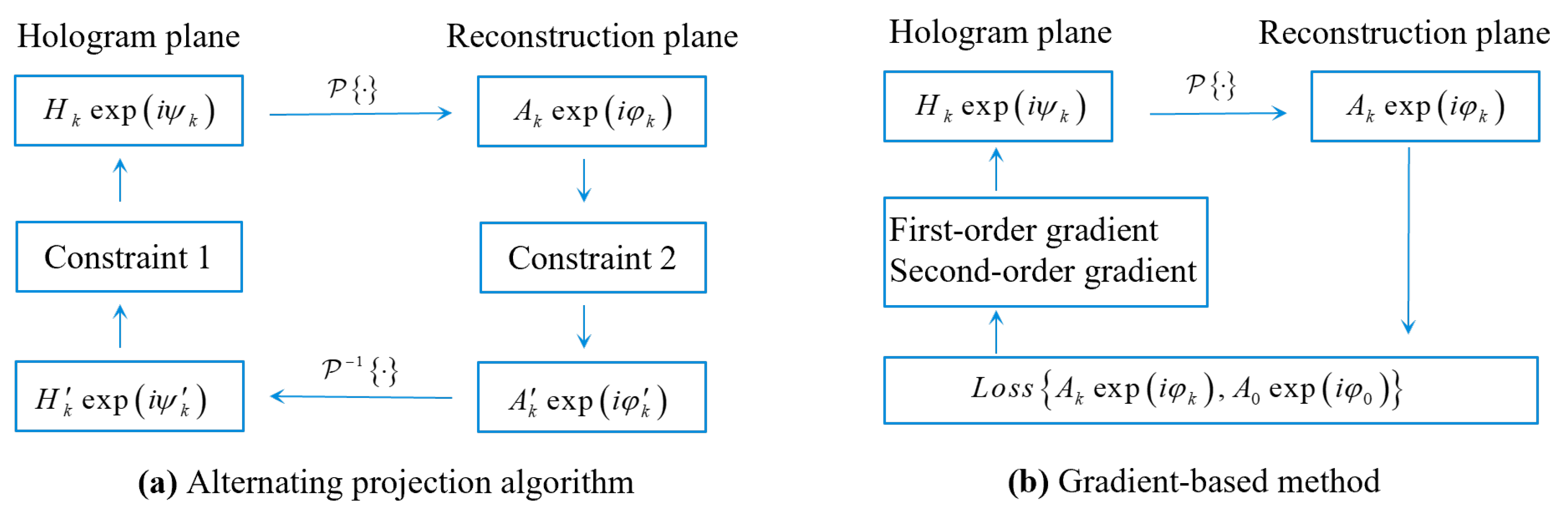 Lights 01 00002 g006 Lights 01 00002 g006