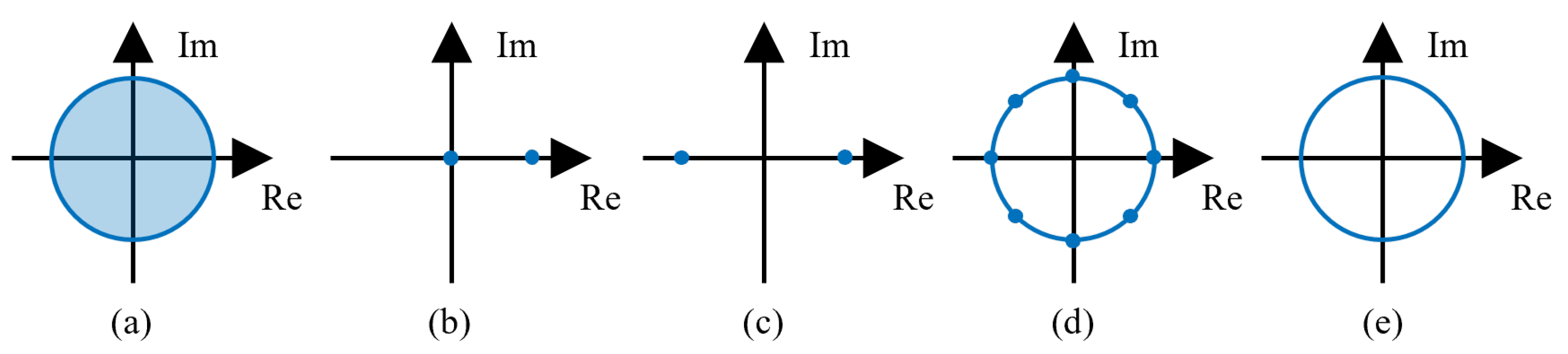 Lights 01 00002 g008 Lights 01 00002 g008