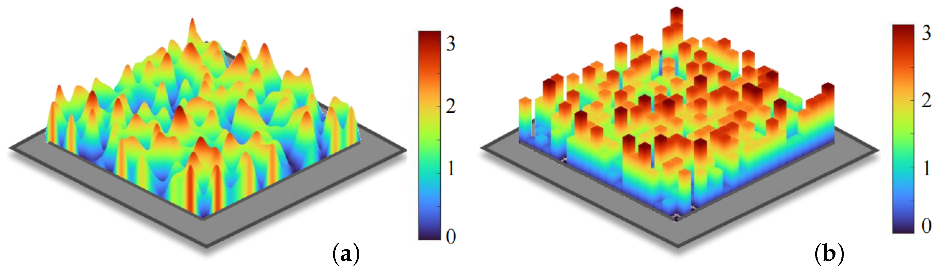 Lights 01 00002 g009 Lights 01 00002 g009