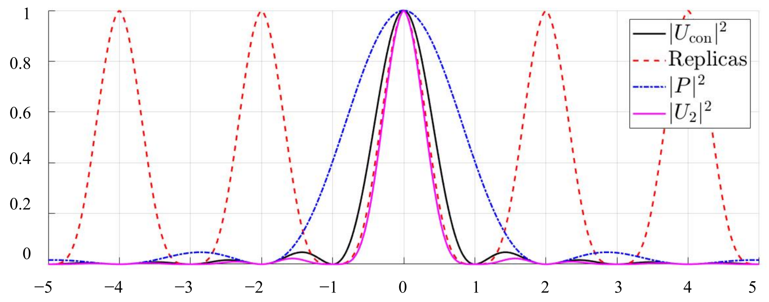 Lights 01 00002 g010 Lights 01 00002 g010