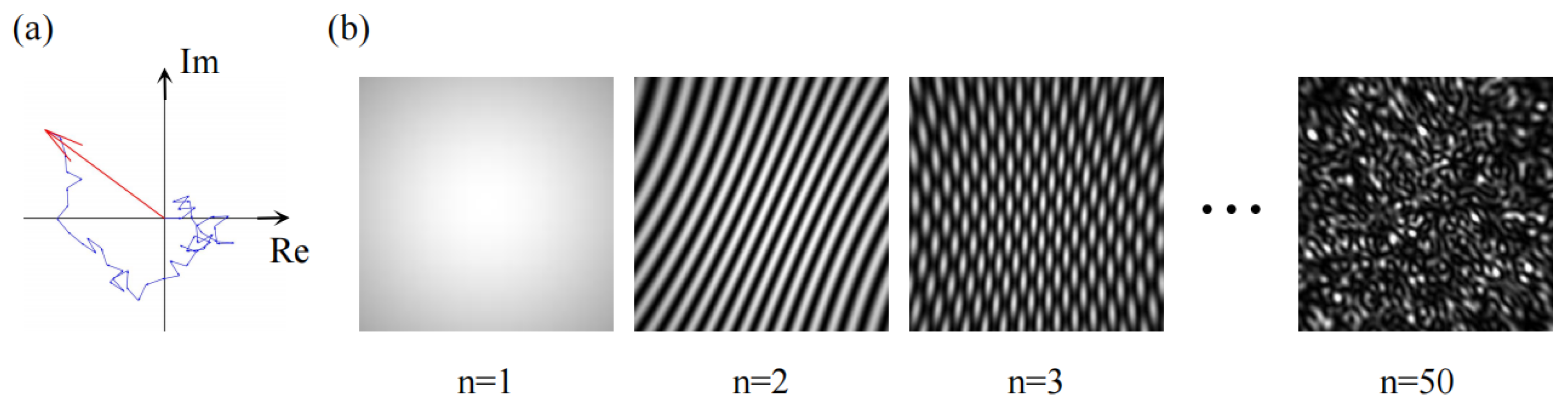 Lights 01 00002 g016 Lights 01 00002 g016