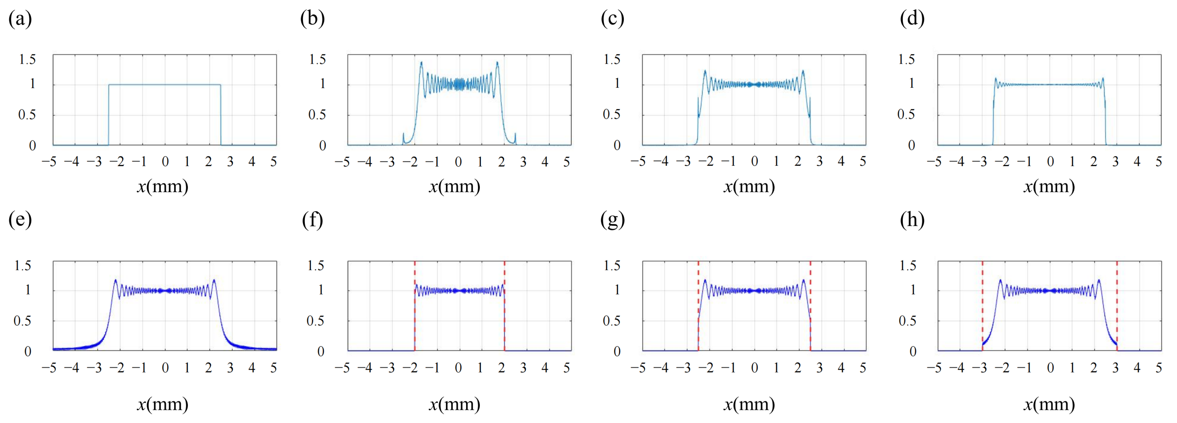 Lights 01 00002 g017 Lights 01 00002 g017