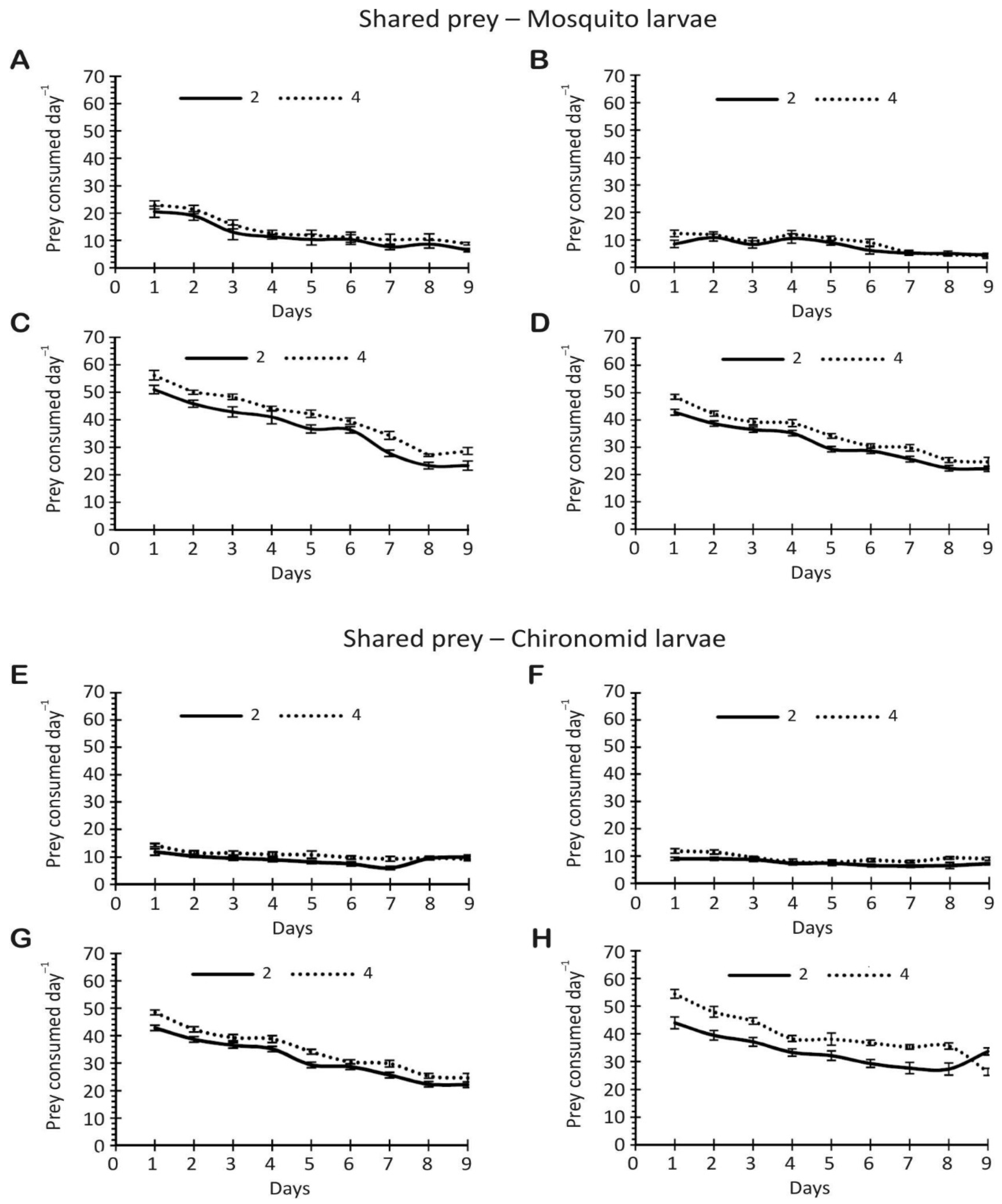 Limnolrev 23 00001 g001 Limnolrev 23 00001 g001