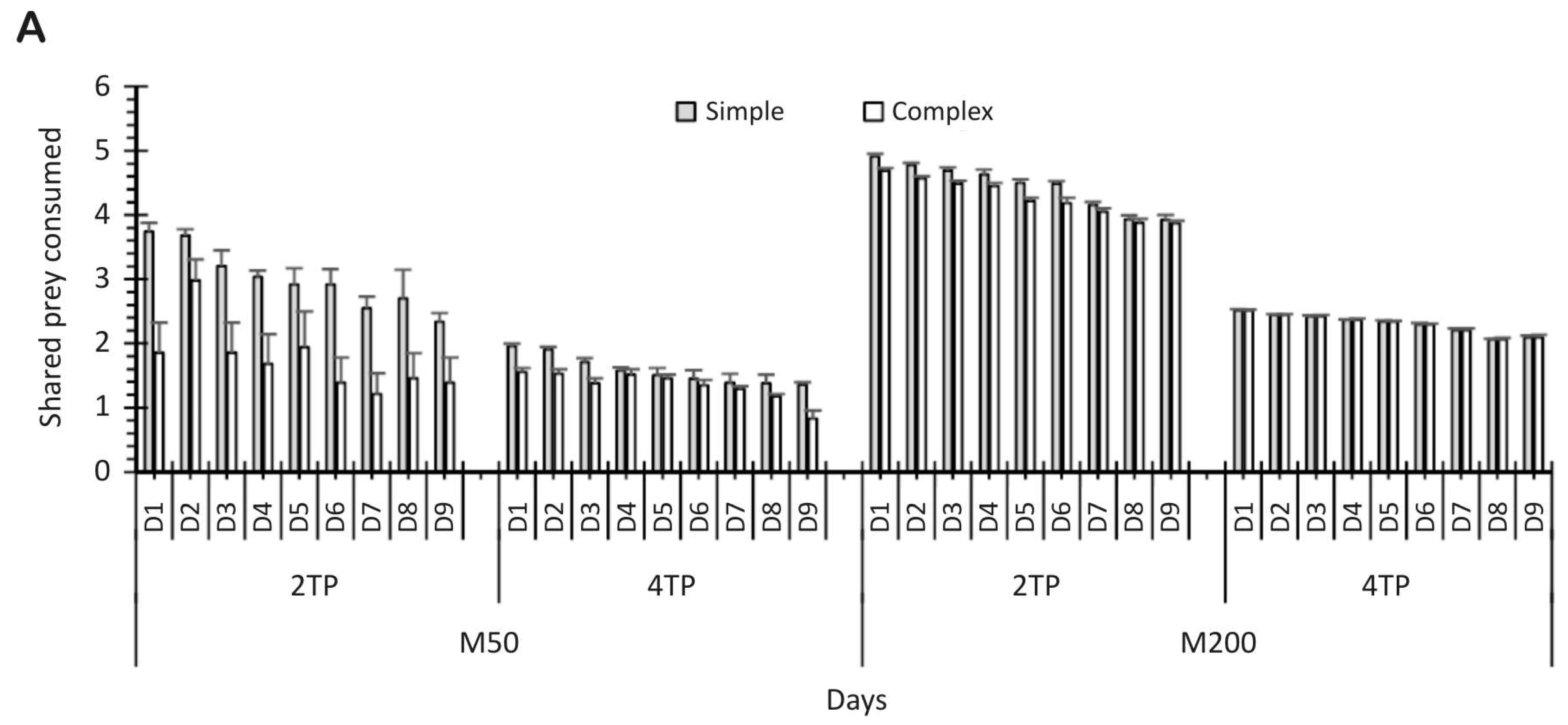 Limnolrev 23 00001 g004a Limnolrev 23 00001 g004a