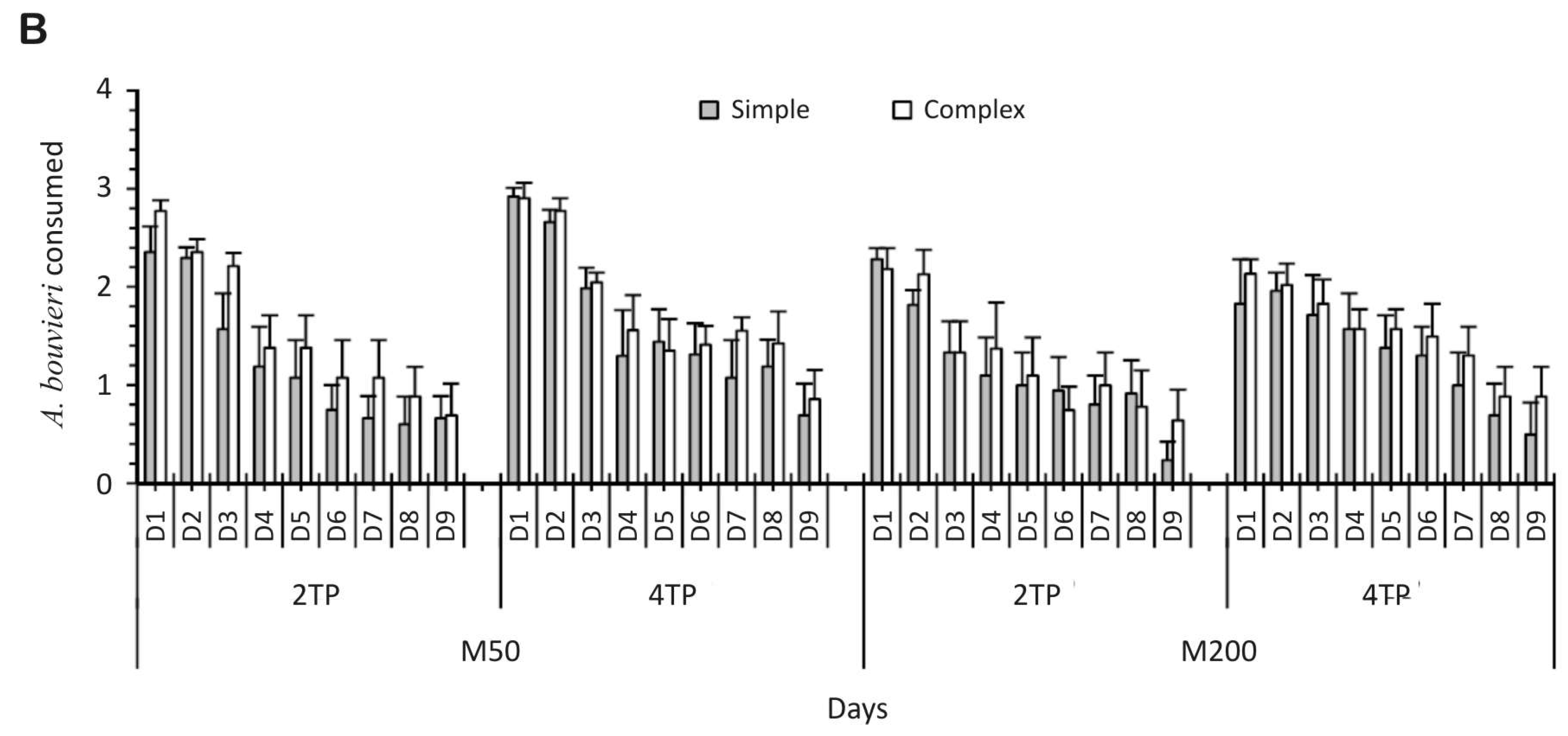 Limnolrev 23 00001 g004b Limnolrev 23 00001 g004b