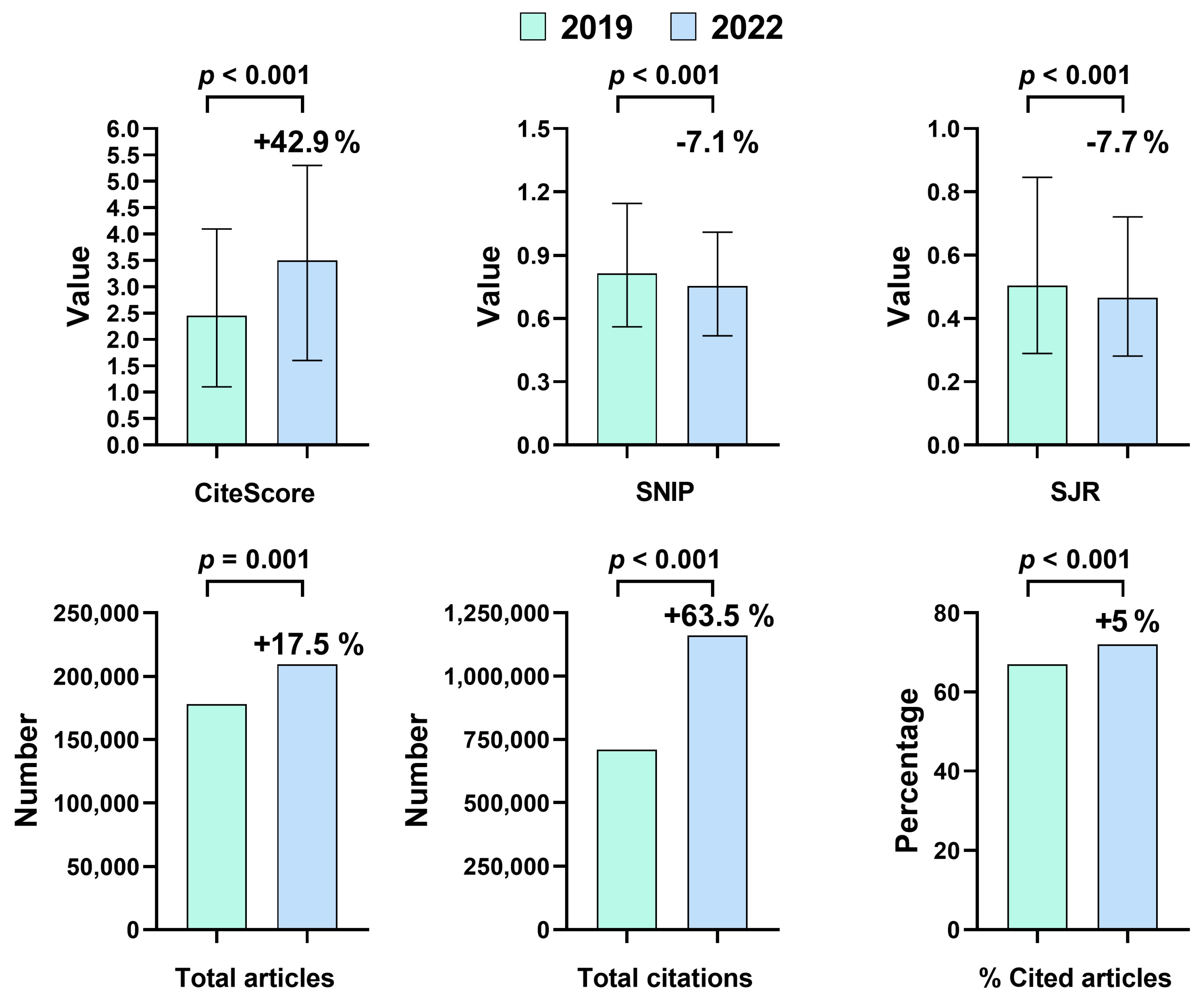 Limnolrev 23 00008 g002