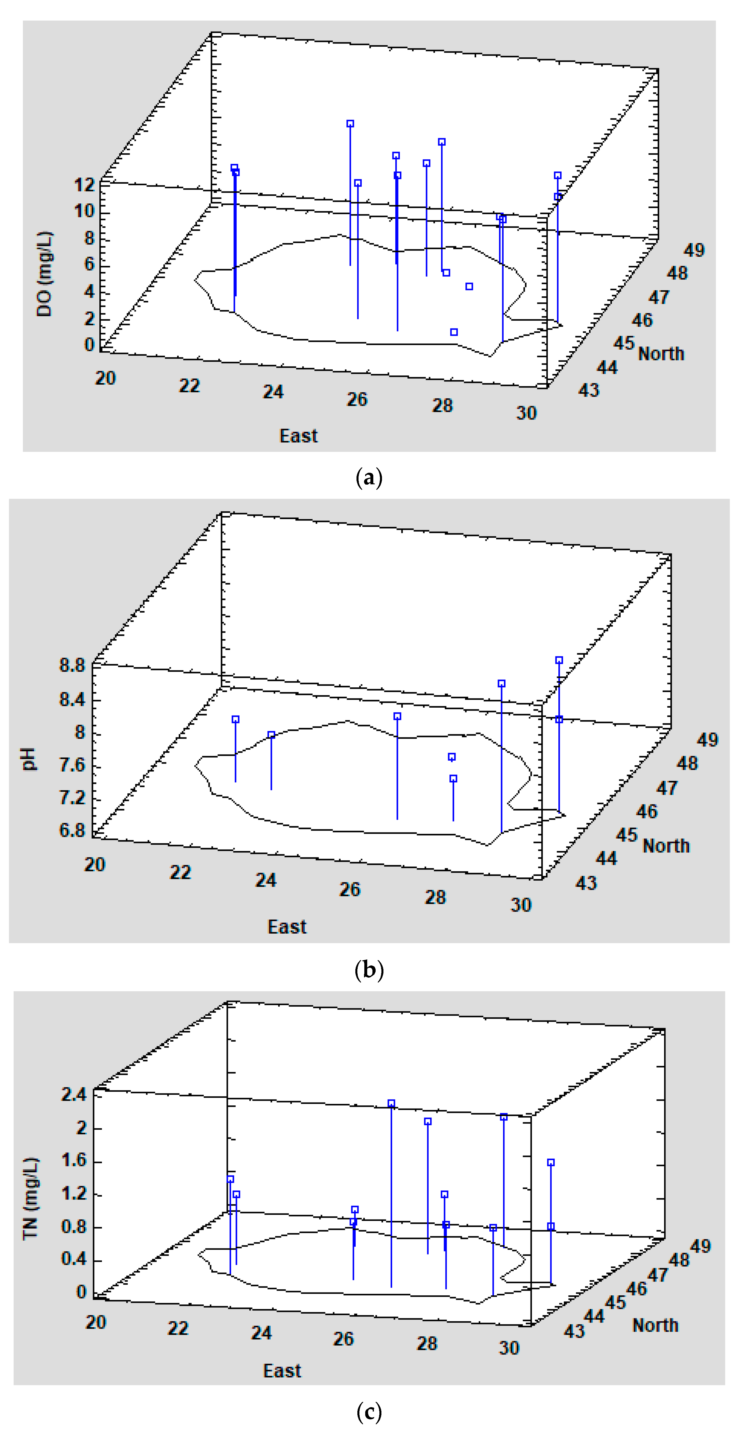 Limnolrev 24 00005 g005a