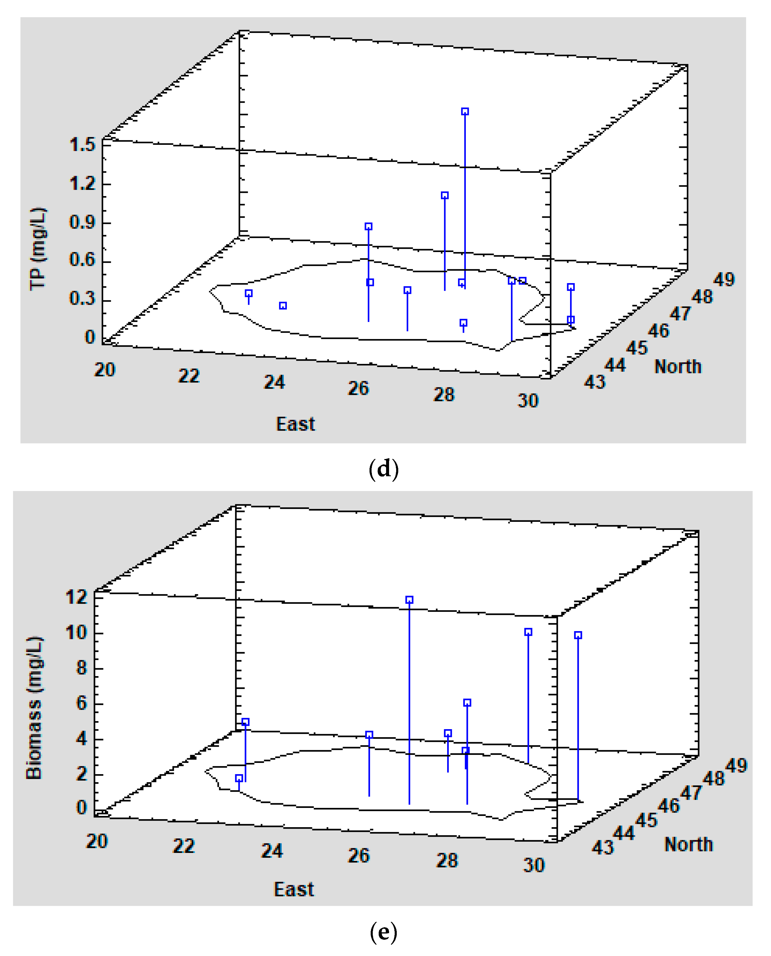 Limnolrev 24 00005 g005b