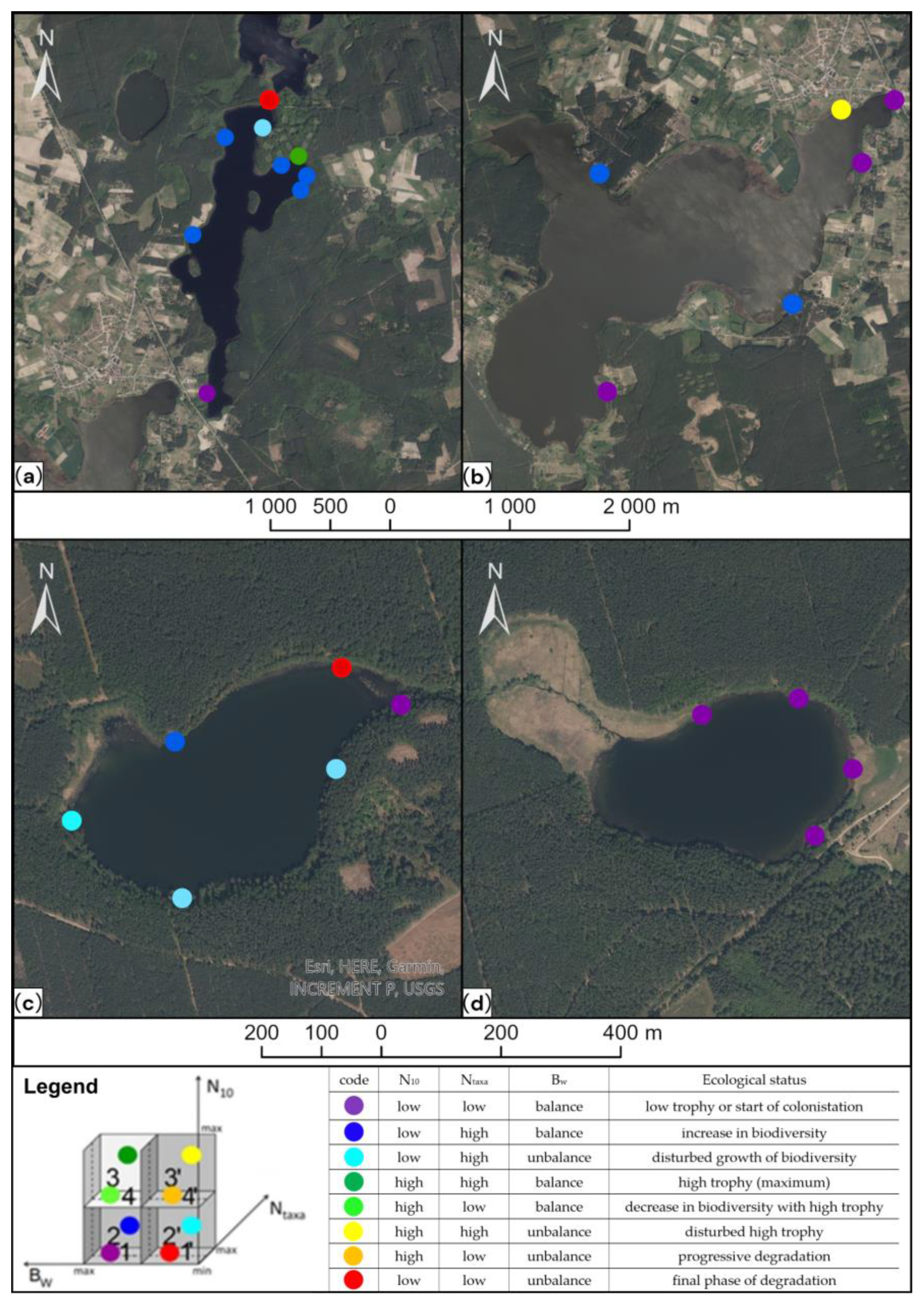 Limnolrev 24 00006 g010