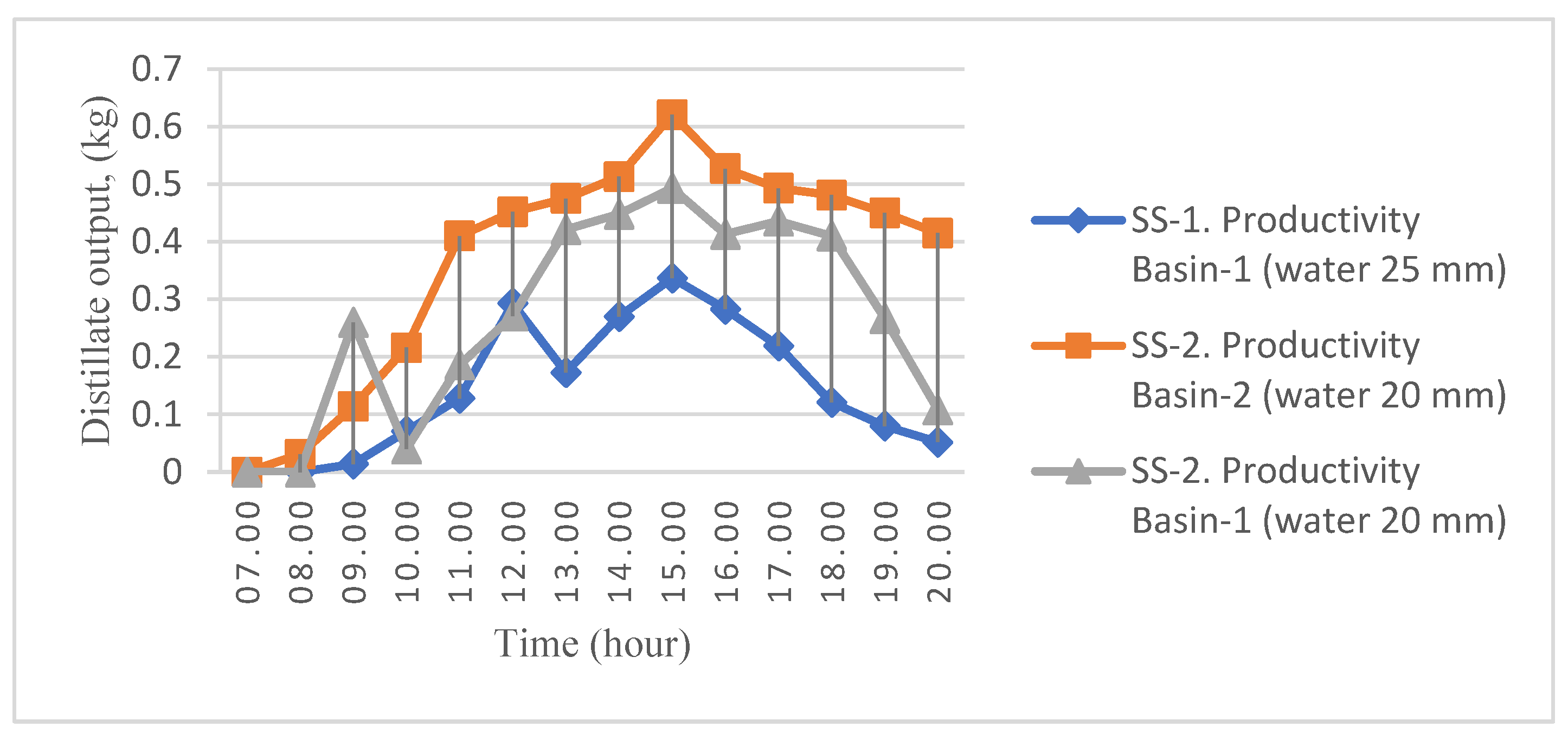 Limnolrev 24 00008 g005