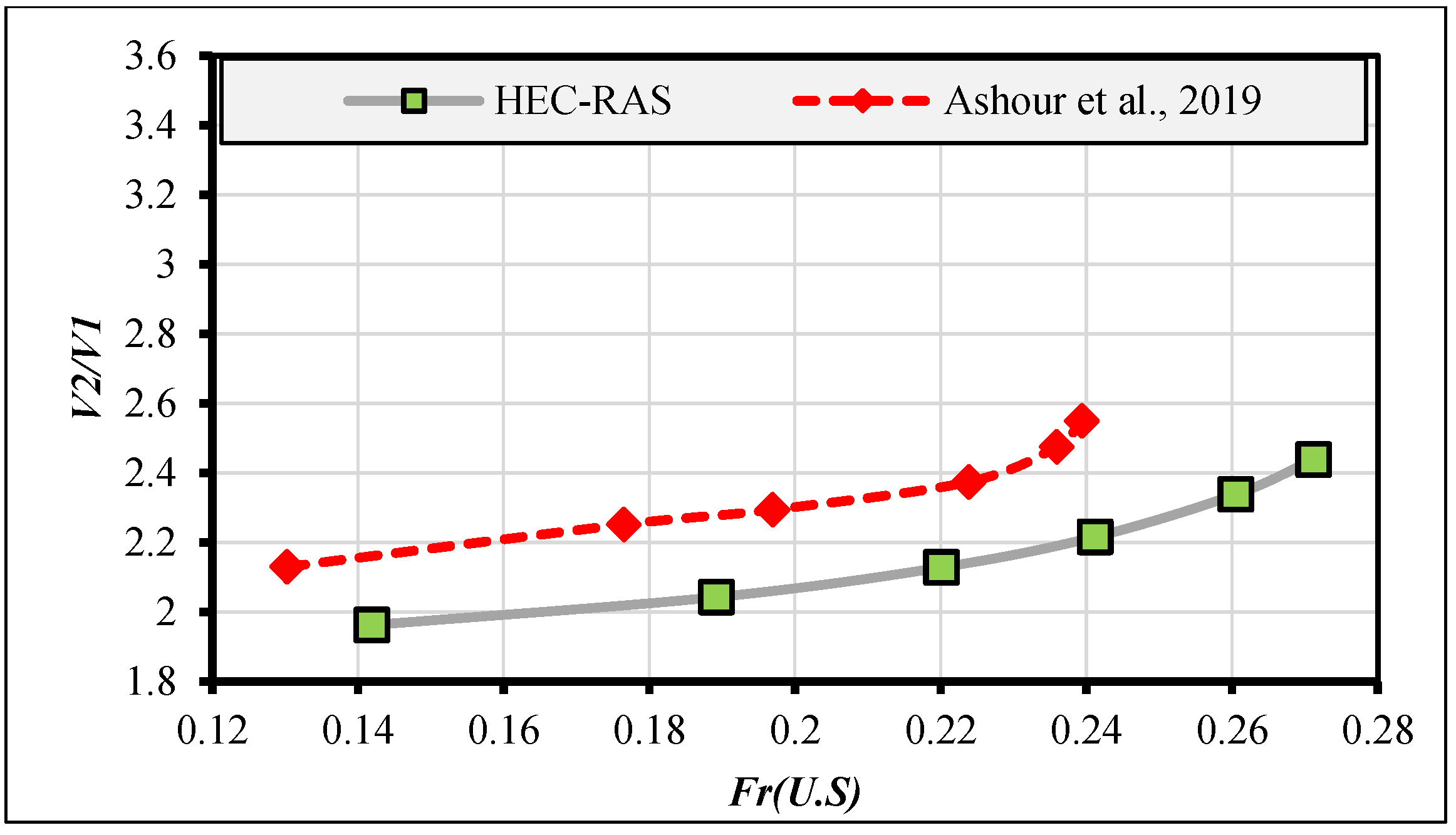 Limnolrev 24 00011 g009