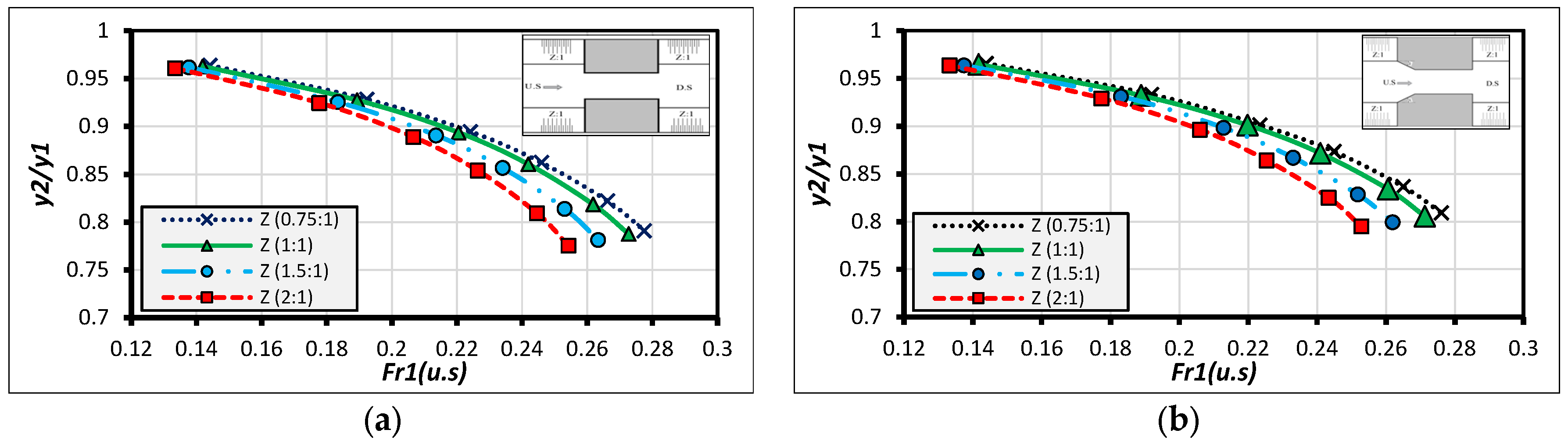 Limnolrev 24 00011 g011