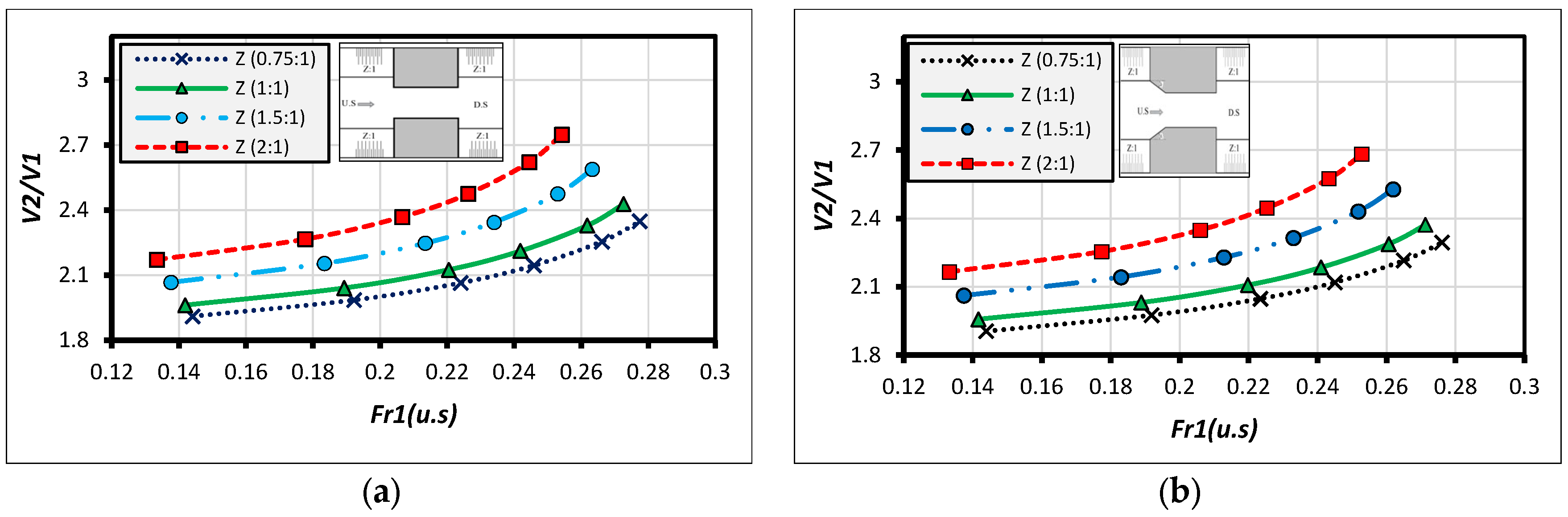 Limnolrev 24 00011 g013