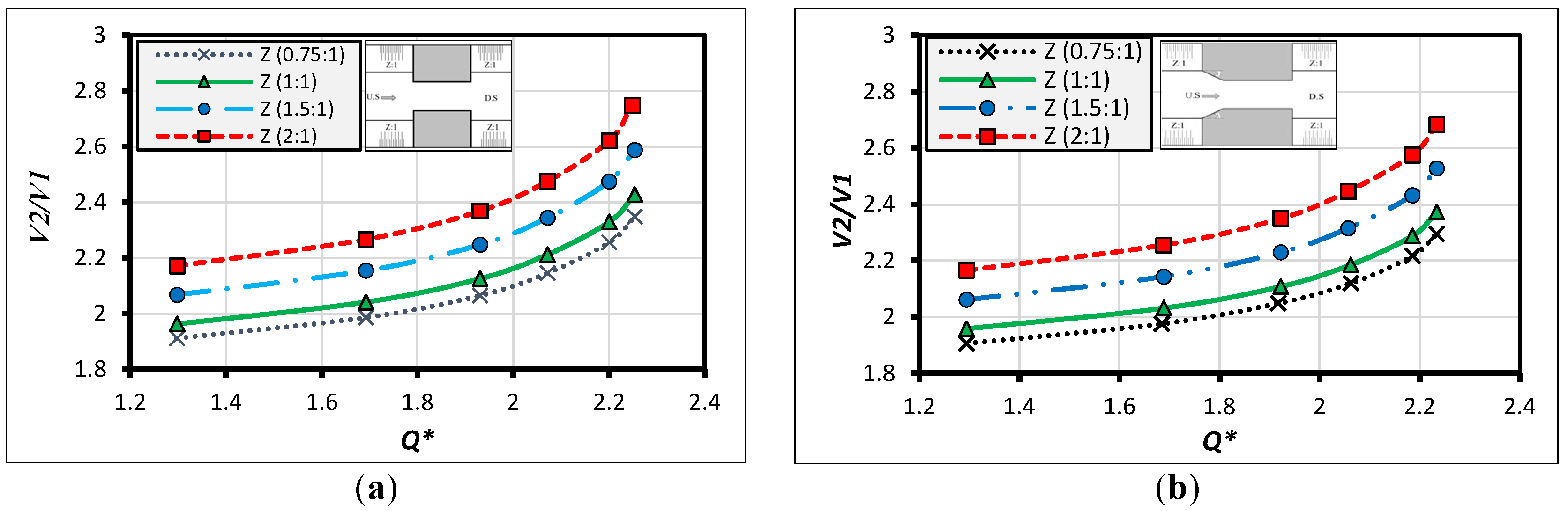 Limnolrev 24 00011 g015