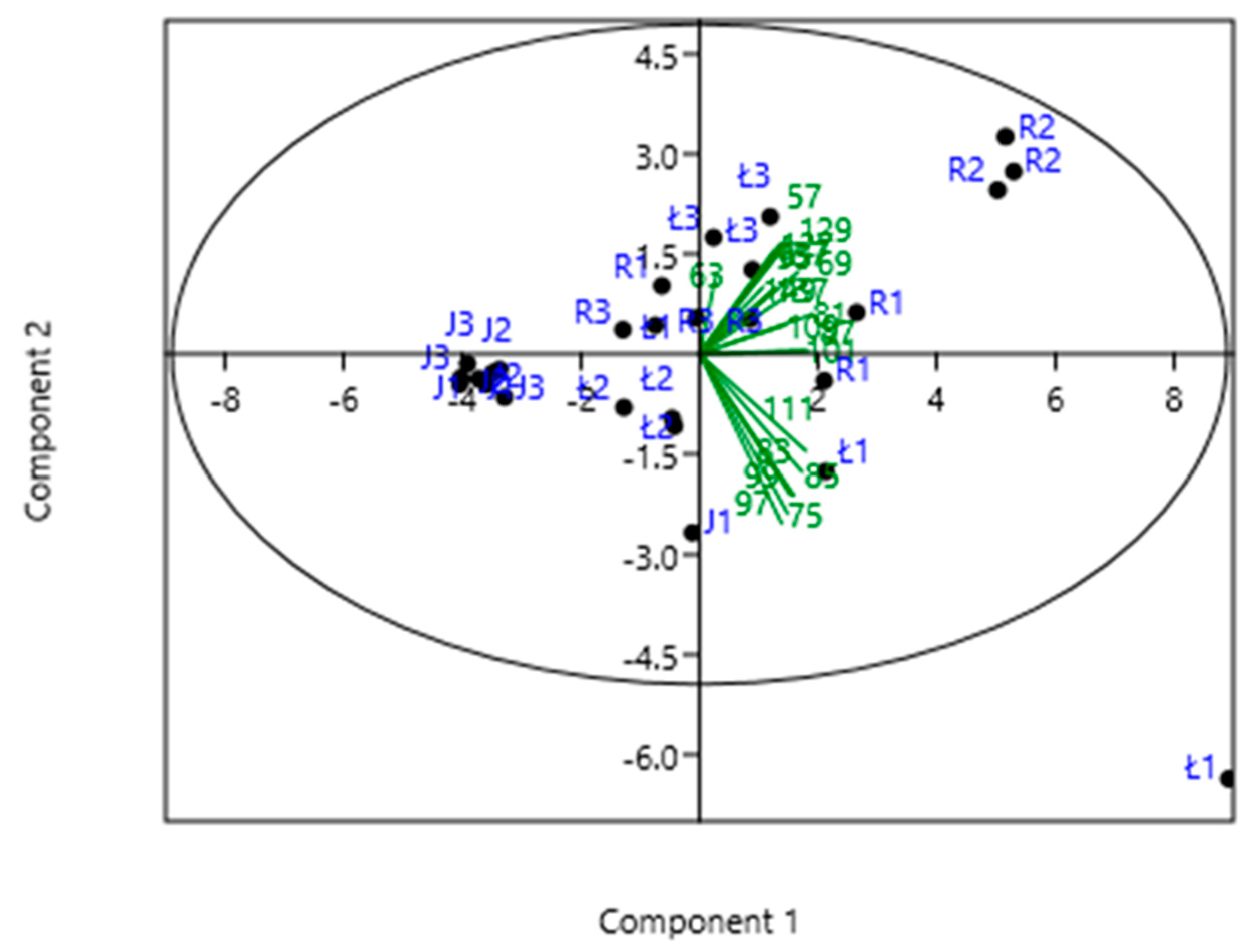 Limnolrev 24 00012 g004