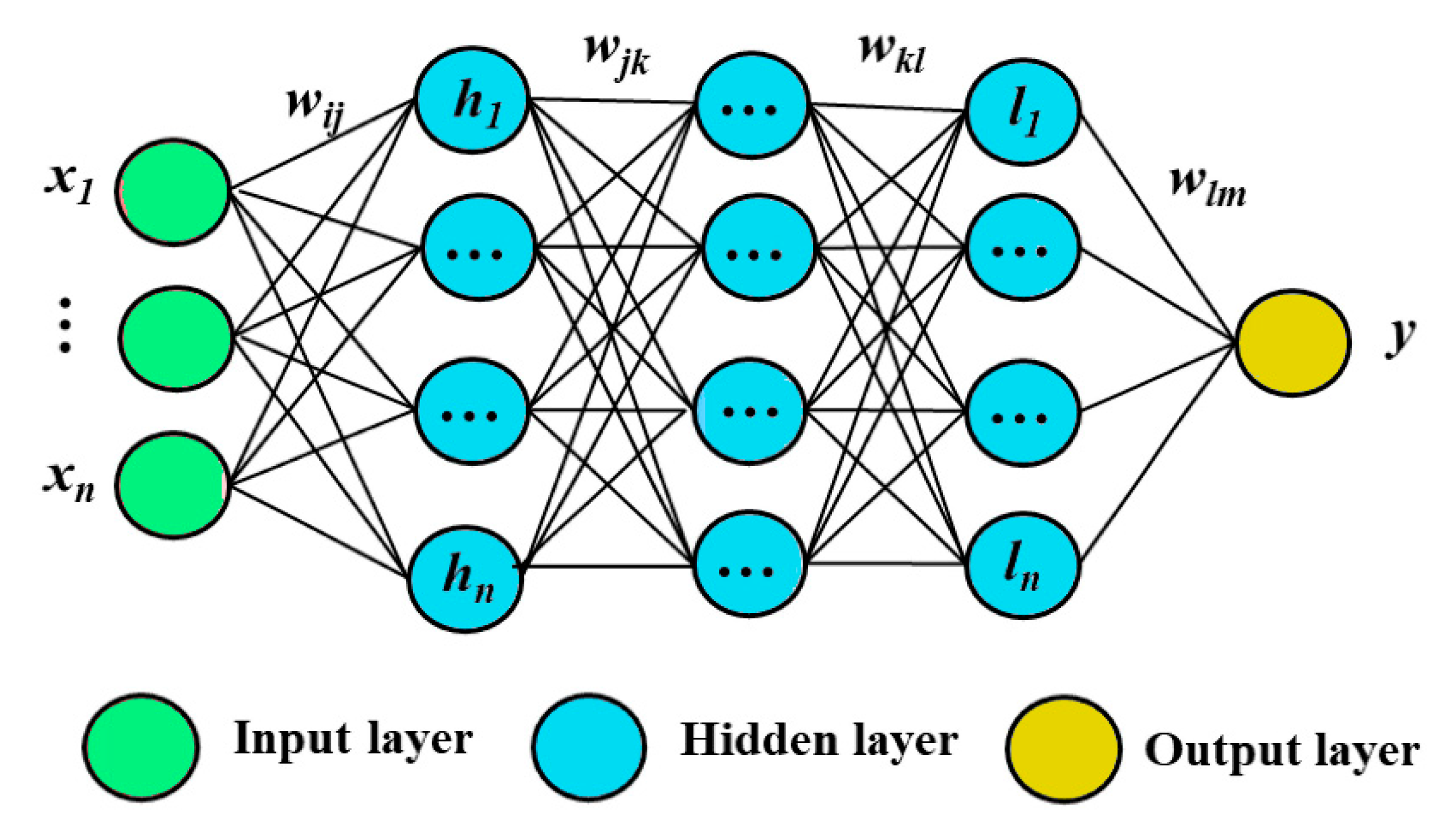 Limnolrev 24 00013 g005