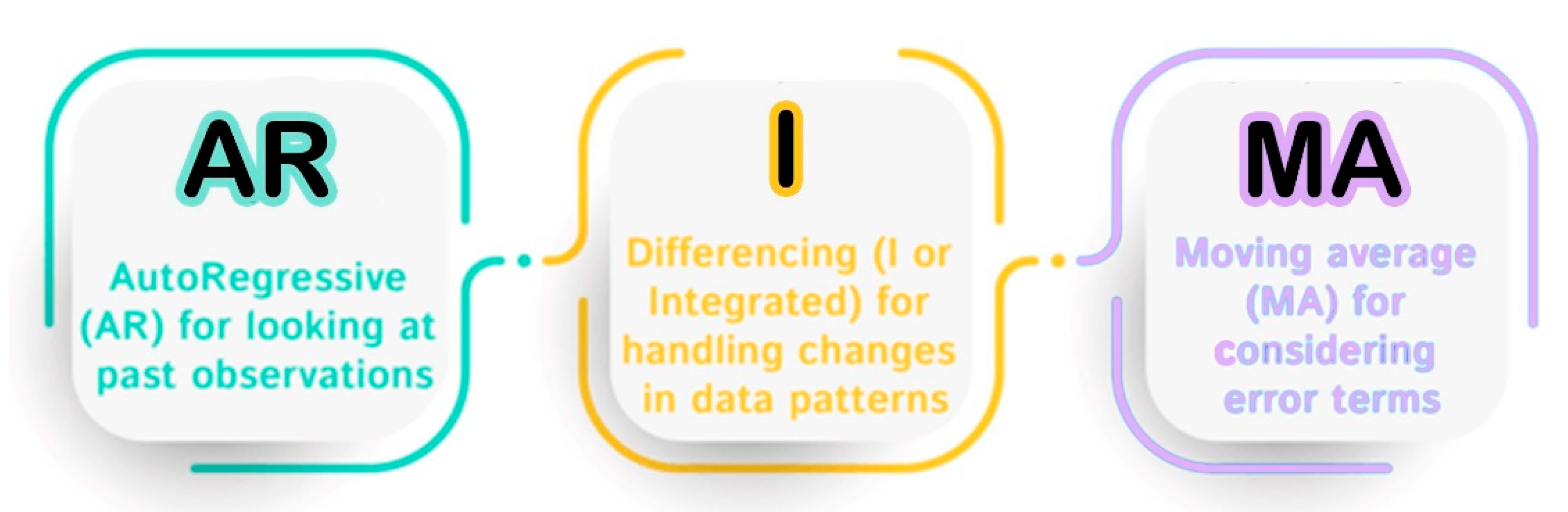 Limnolrev 24 00013 g007