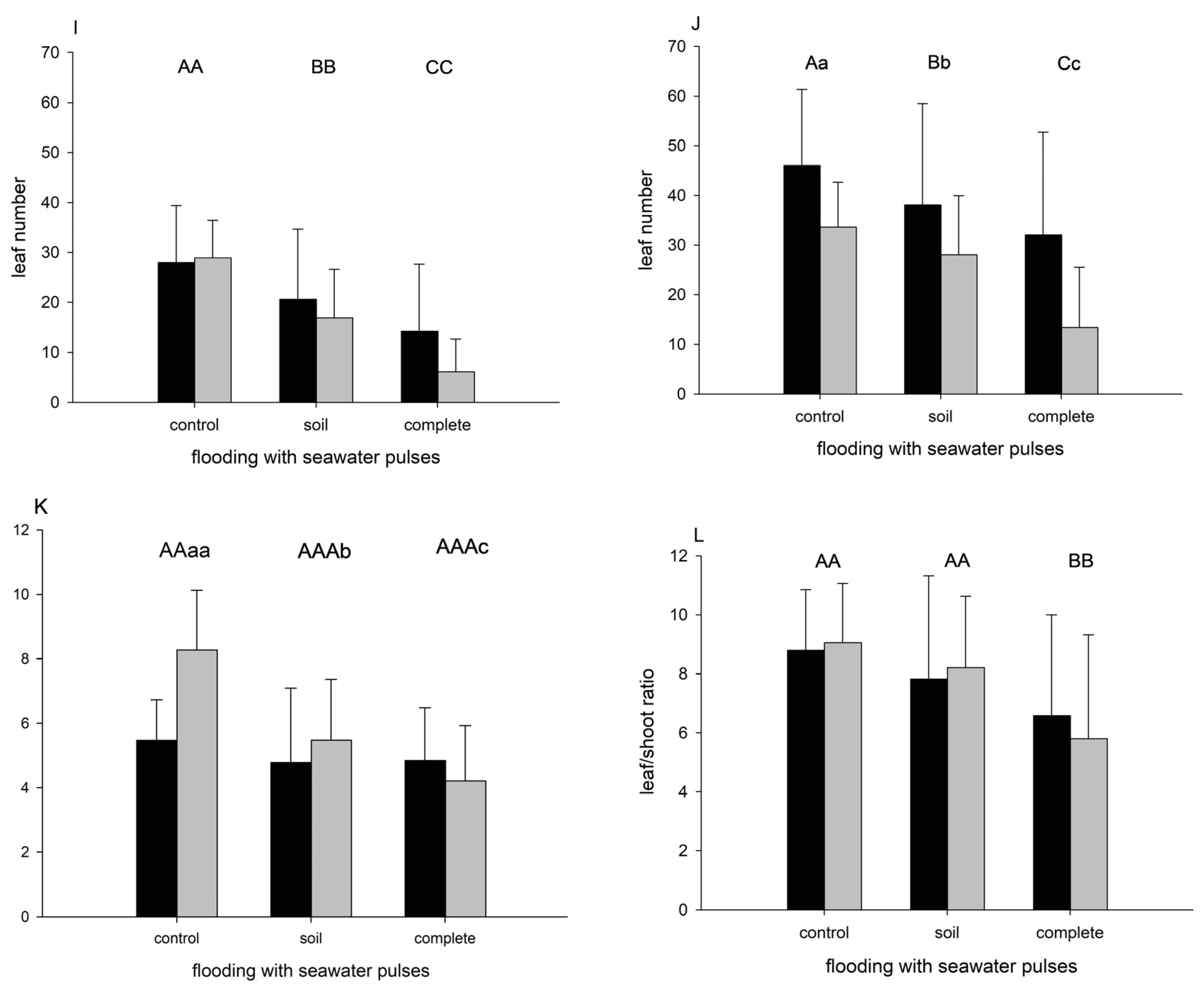 Limnolrev 24 00015 g002b