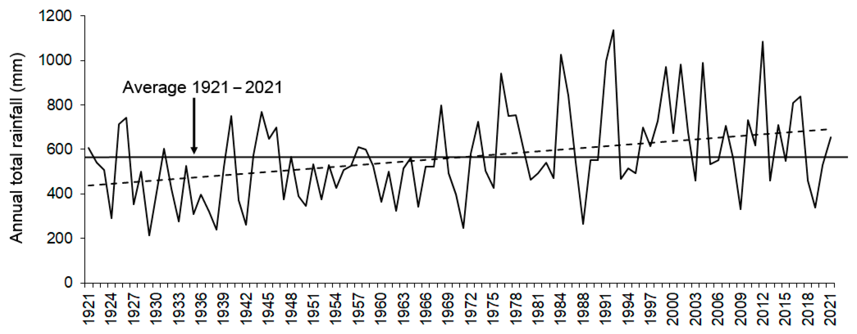 Limnolrev 24 00018 g002
