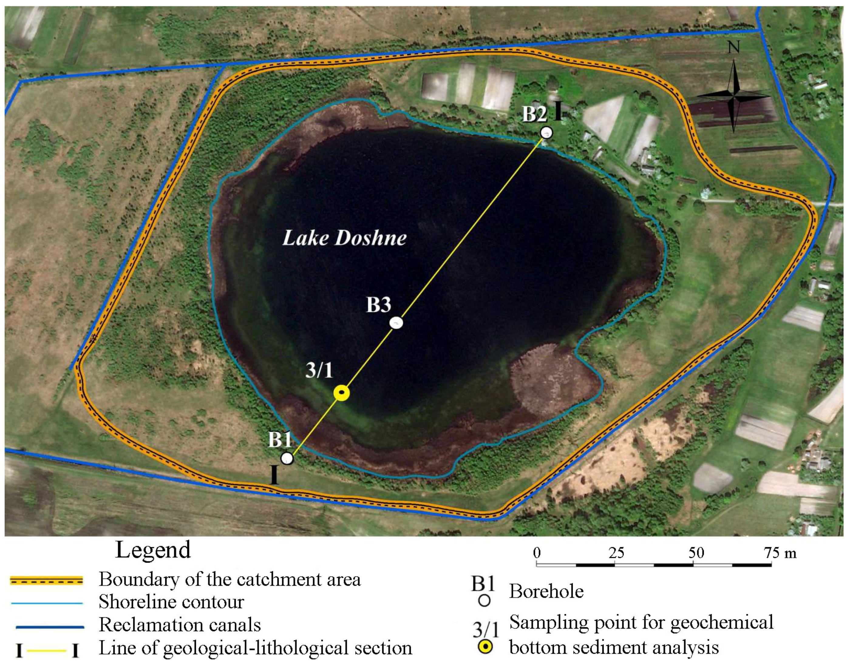 Limnolrev 24 00023 g002 Limnolrev 24 00023 g002