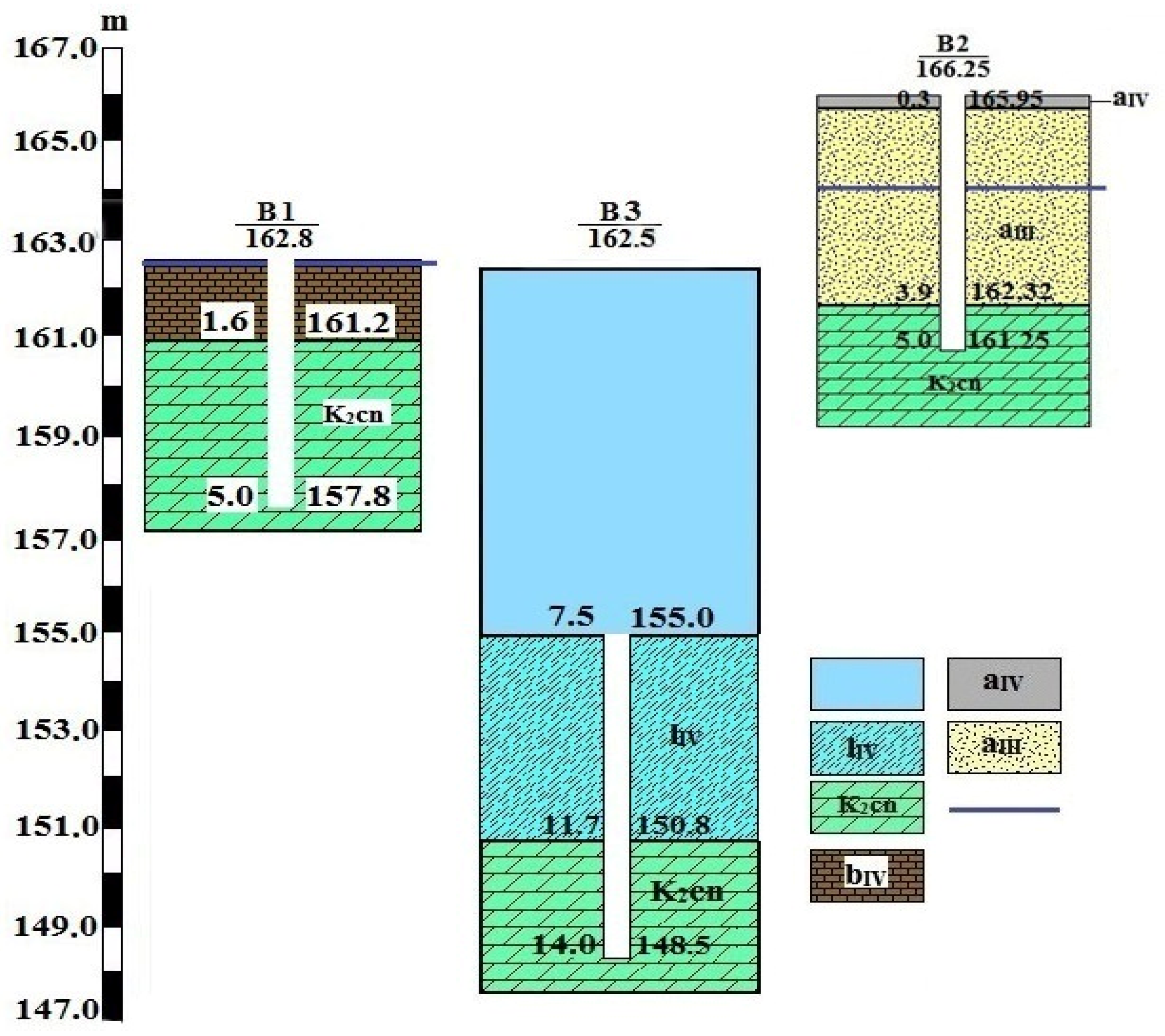 Limnolrev 24 00023 g005 Limnolrev 24 00023 g005