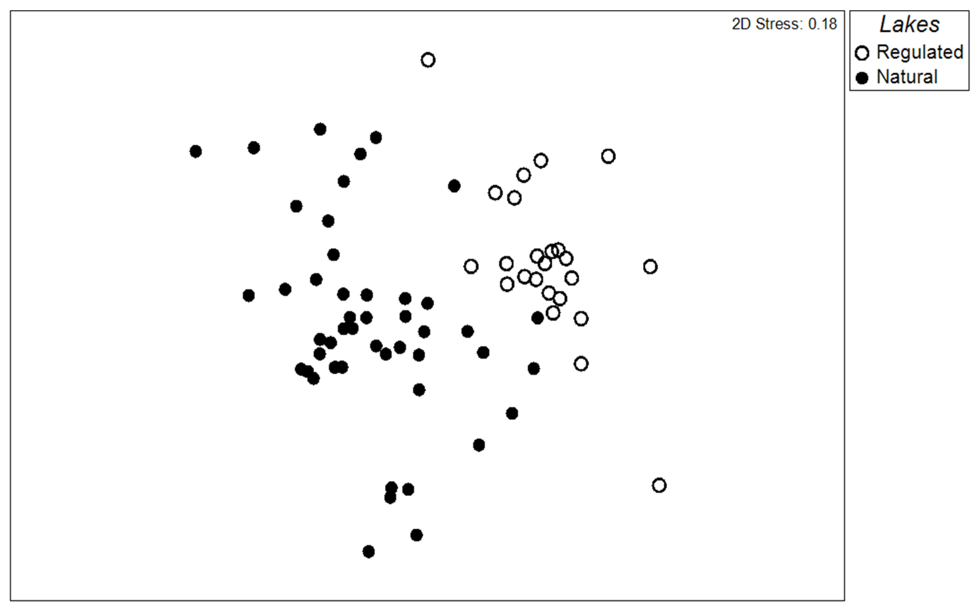 Limnolrev 24 00025 g004