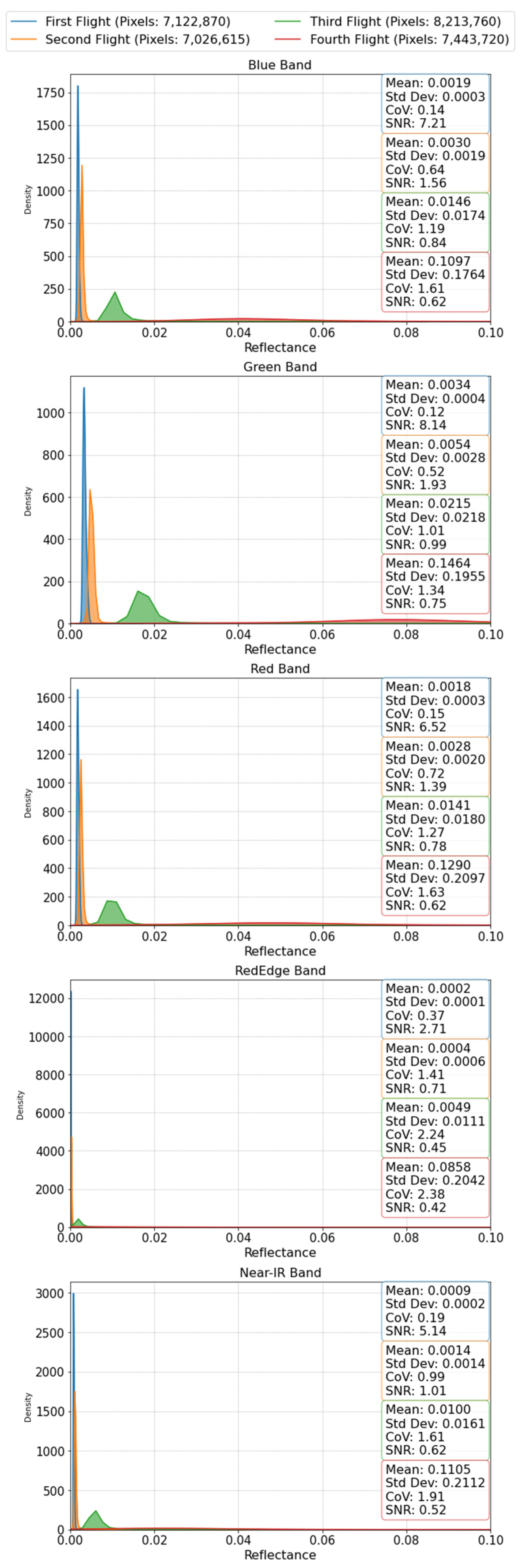 Limnolrev 24 00027 g005