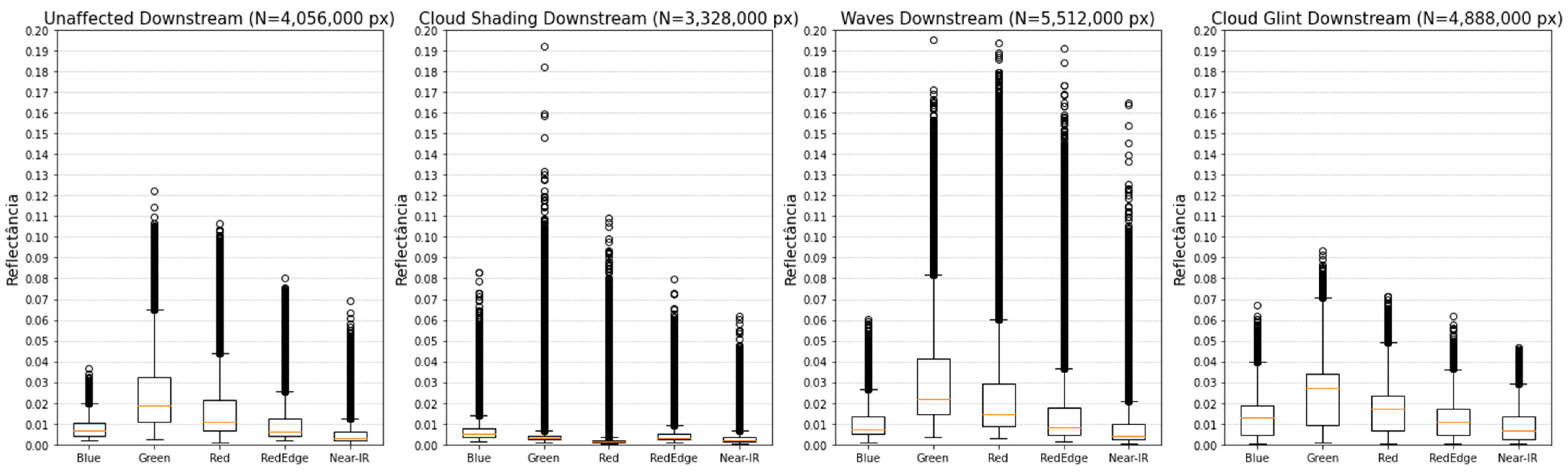 Limnolrev 24 00027 g008