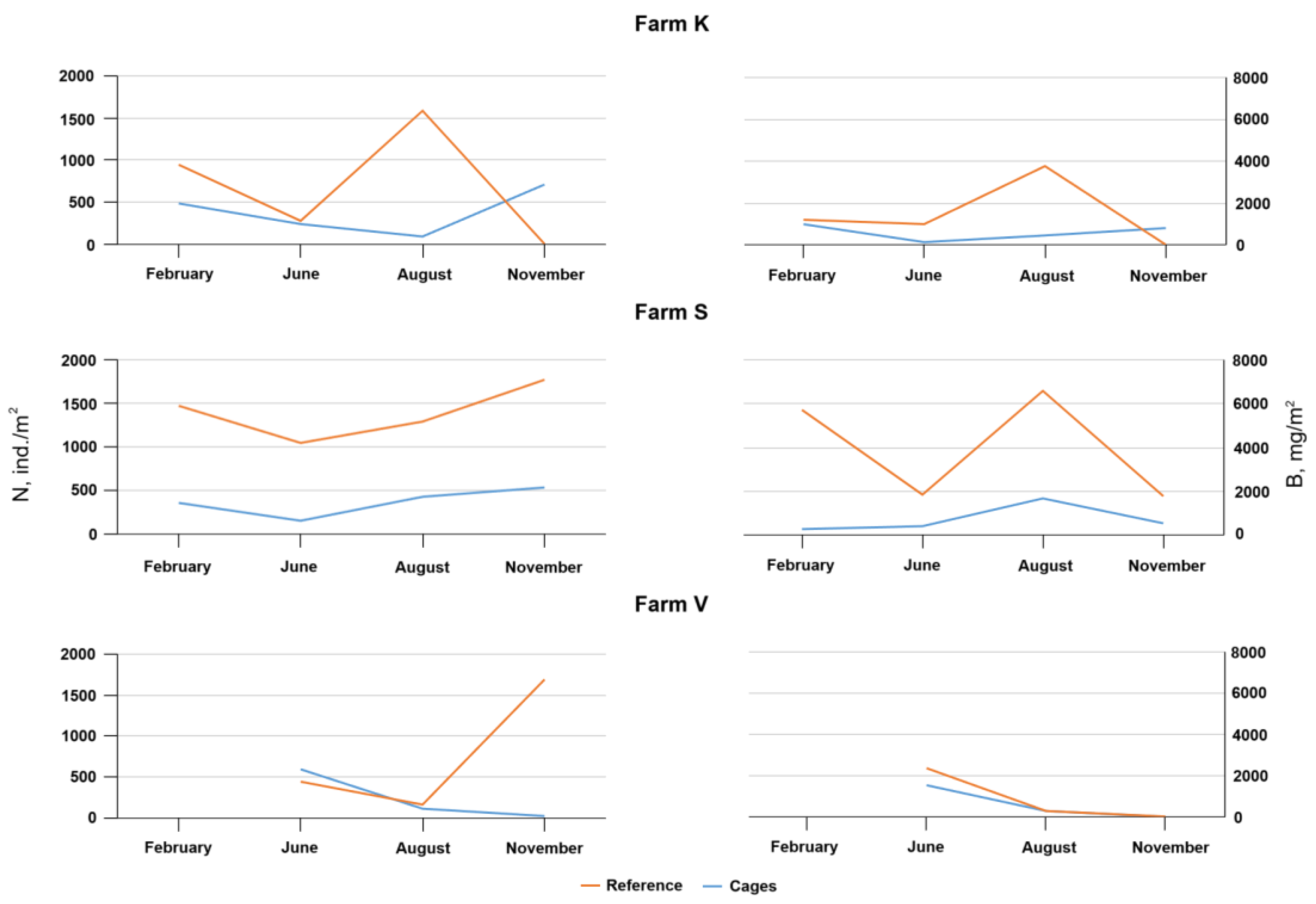 Limnolrev 24 00035 g011